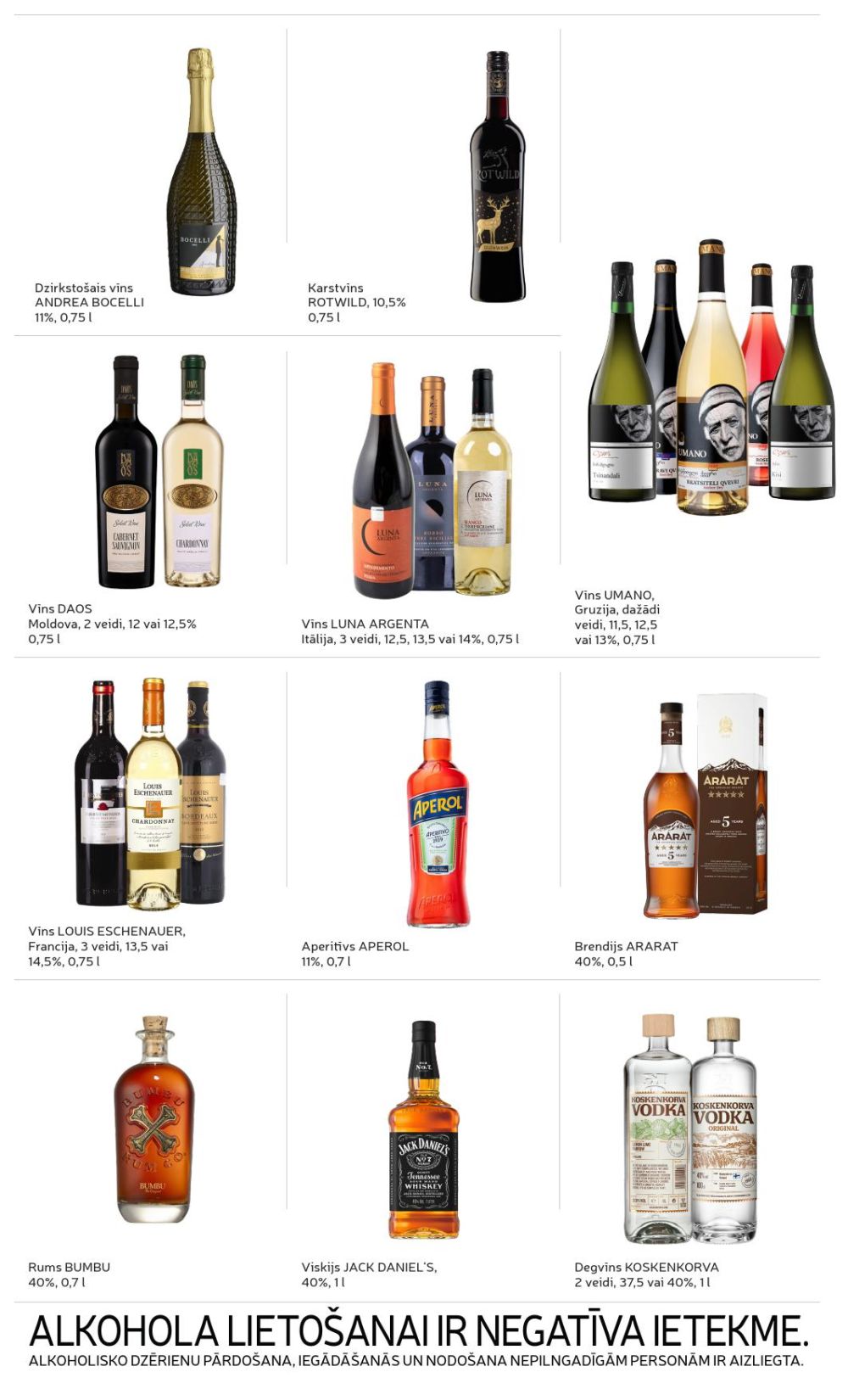 Publikācijas fotogrāfija