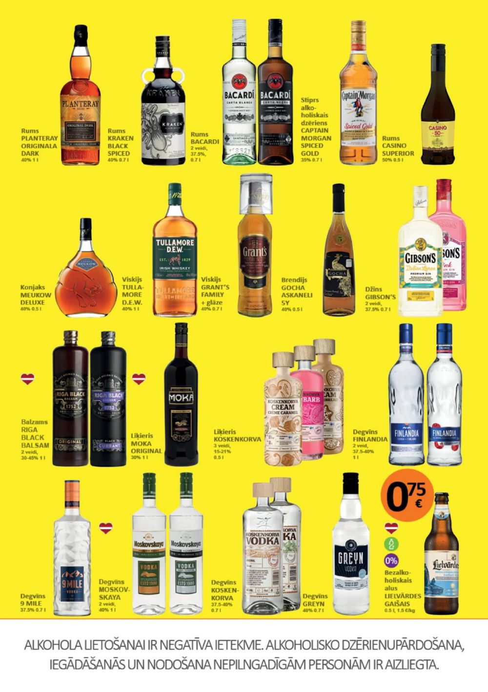 Publikācijas fotogrāfija