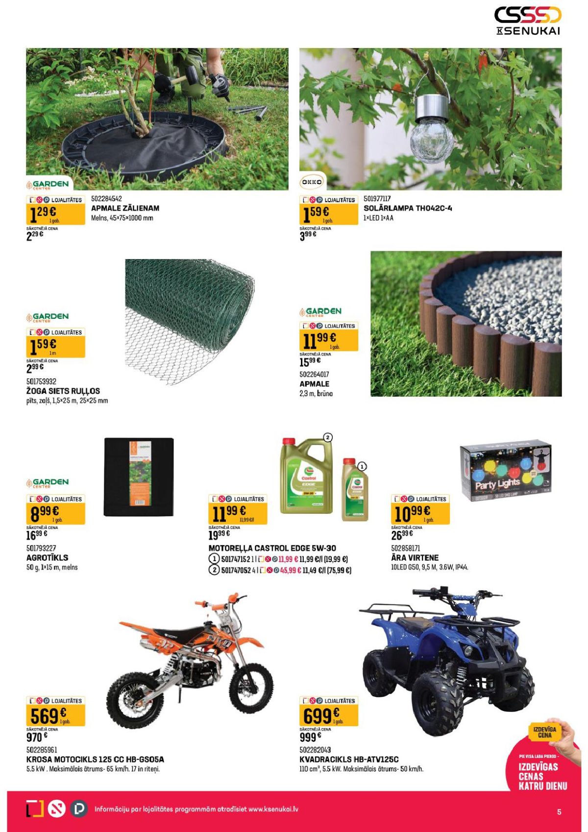 Publikācijas fotogrāfija