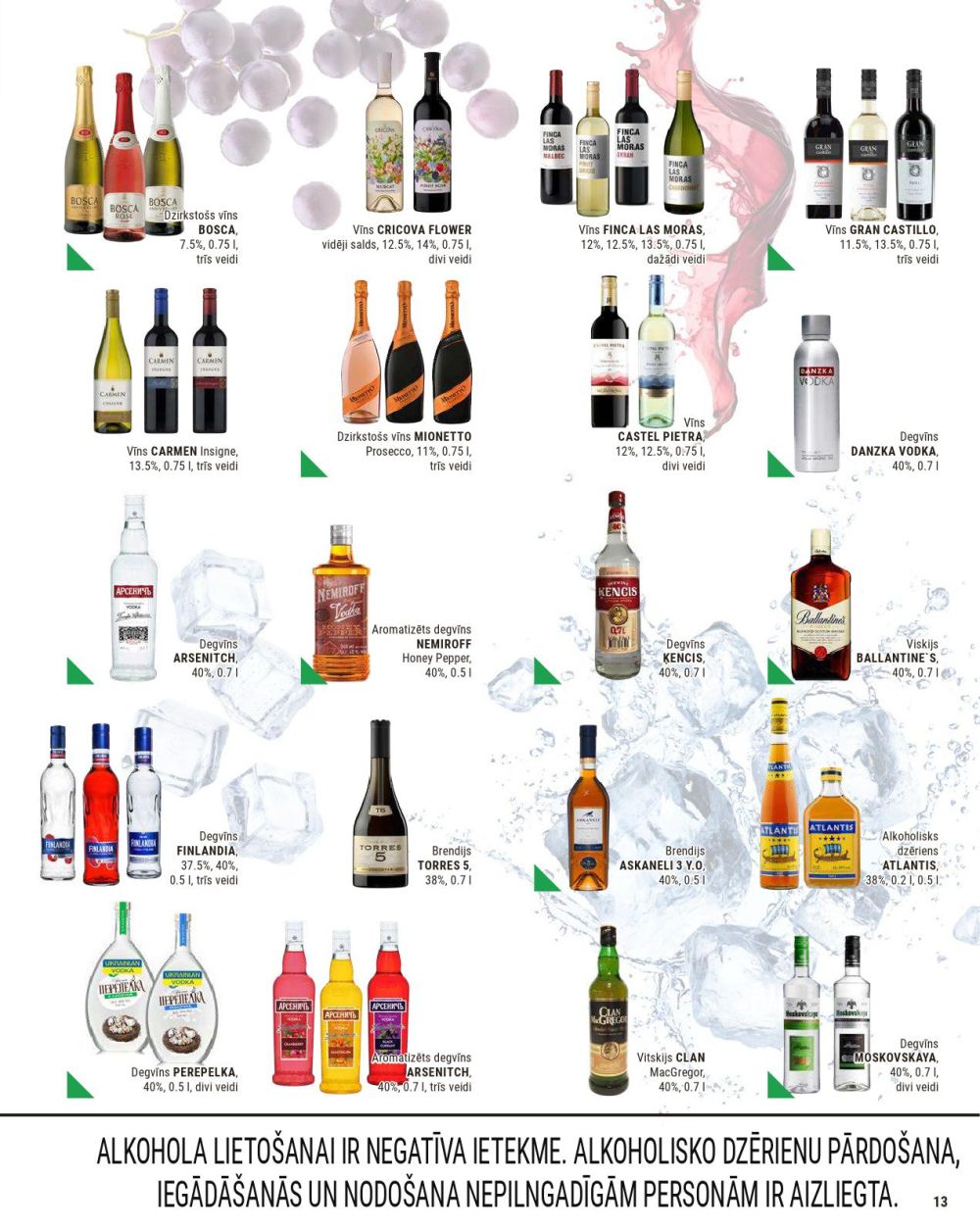 Publikācijas fotogrāfija