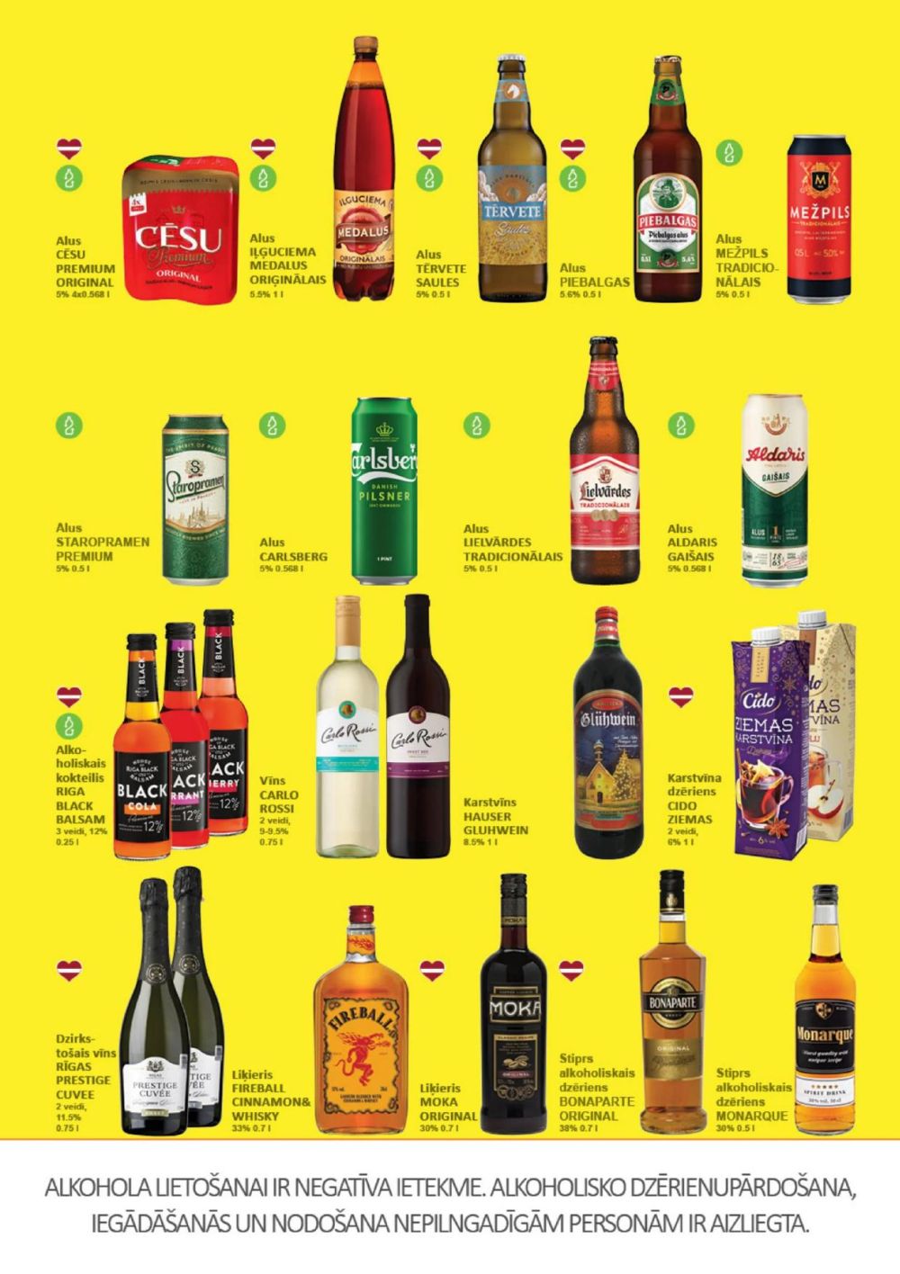 Publikācijas fotogrāfija