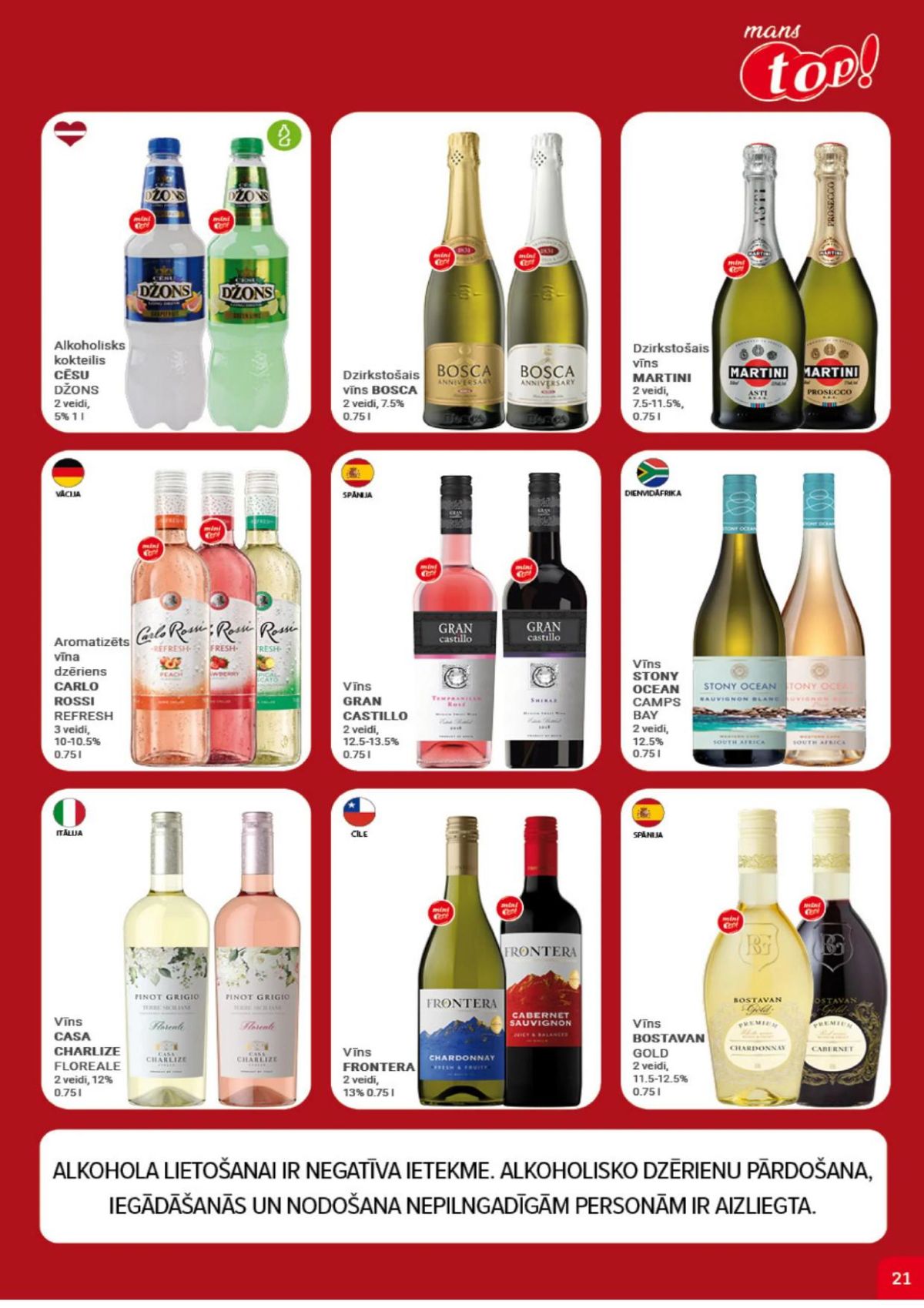 Publikācijas fotogrāfija