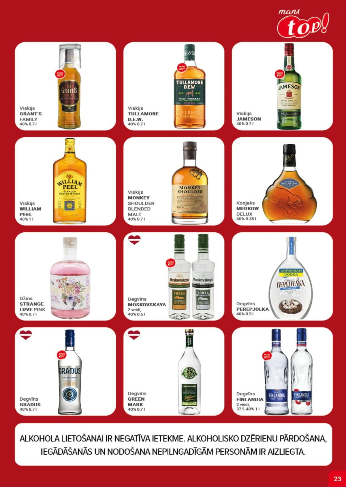 Publikācijas fotogrāfija