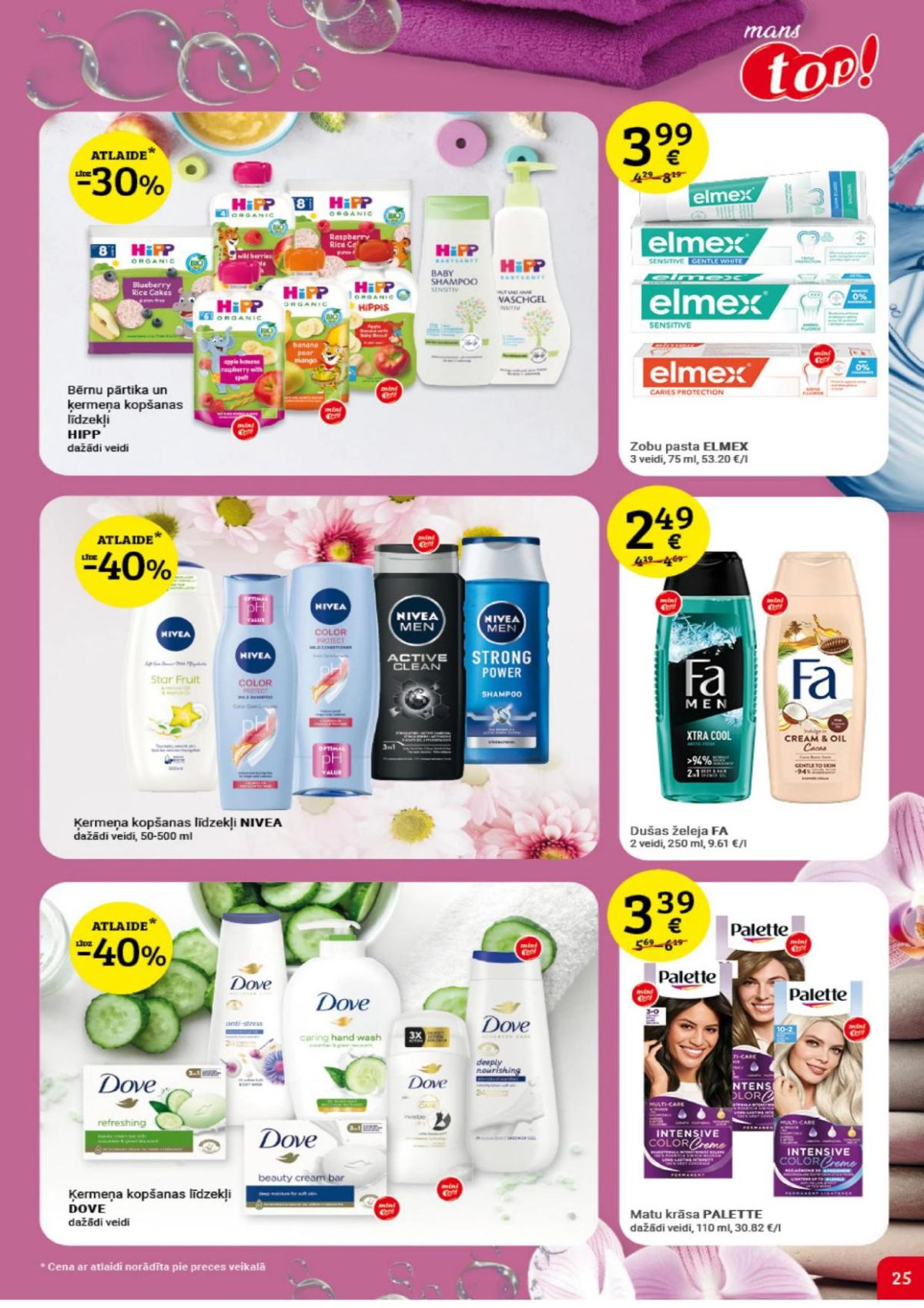 Publikācijas fotogrāfija