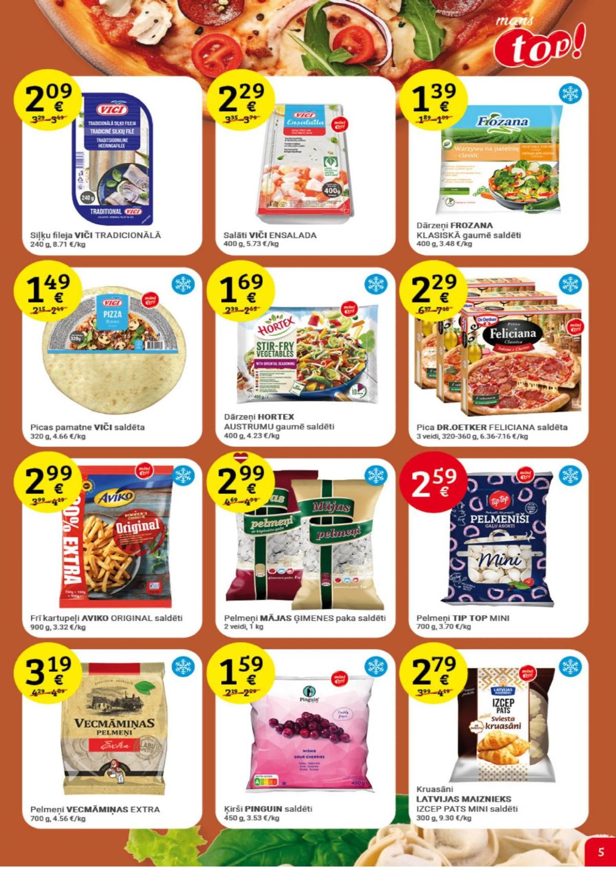 Publikācijas fotogrāfija