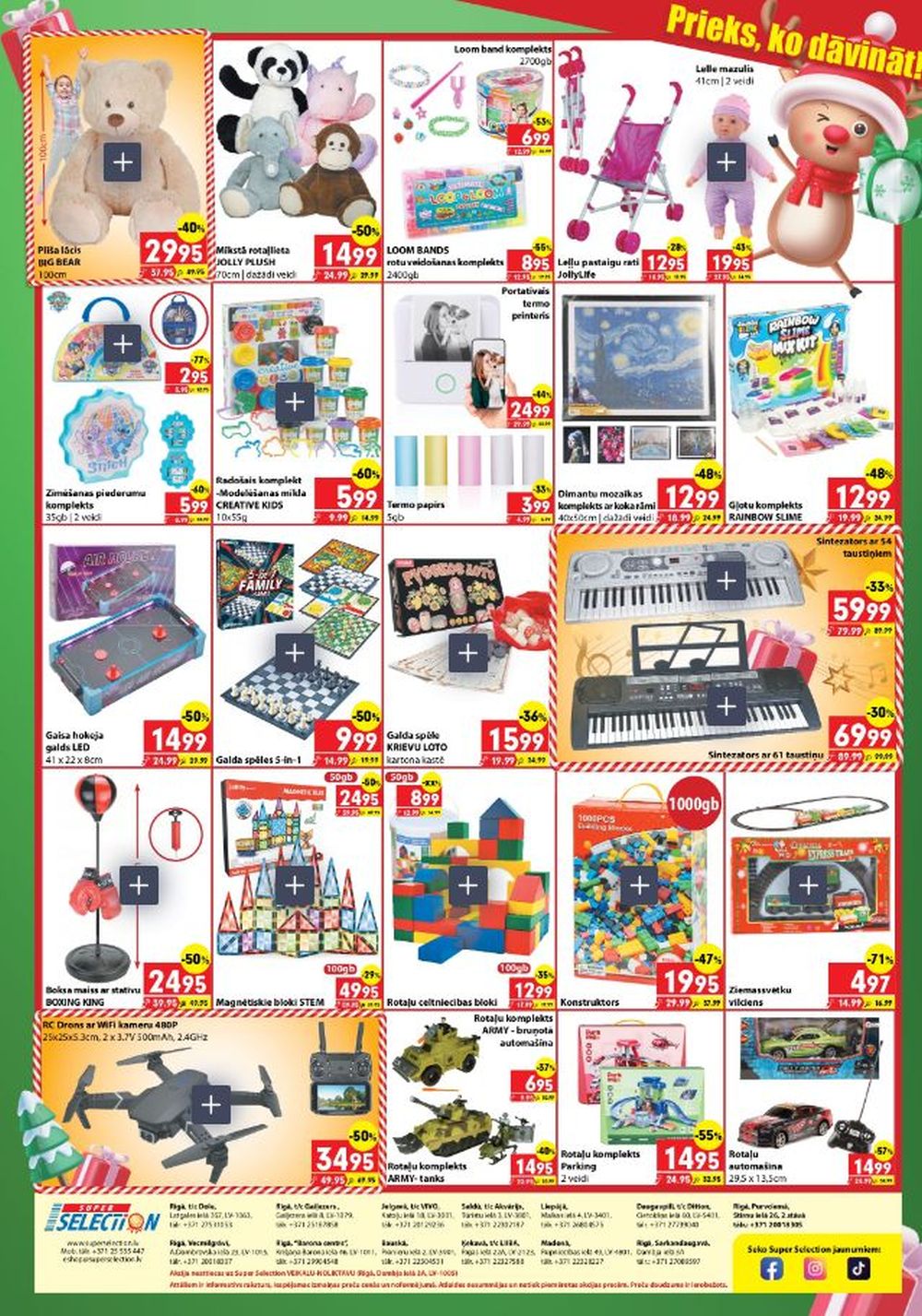 Publikācijas fotogrāfija