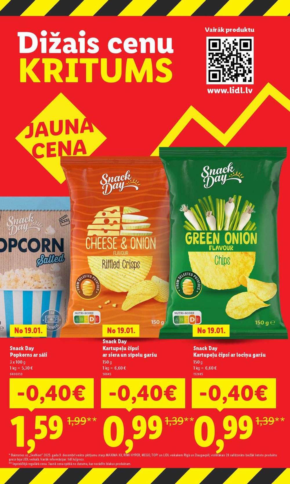 Publikācijas fotogrāfija