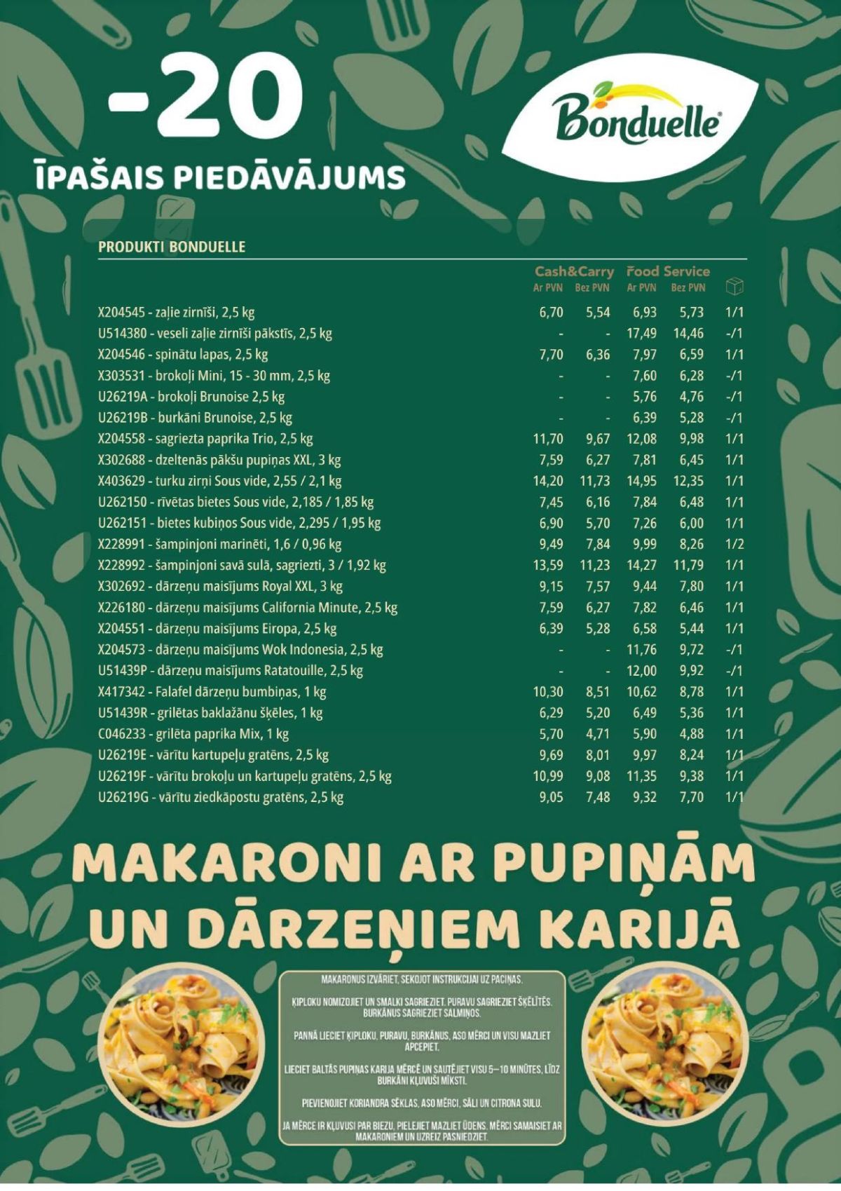 Publikācijas fotogrāfija