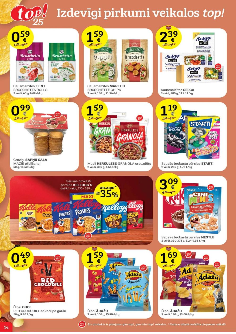 Publikācijas fotogrāfija