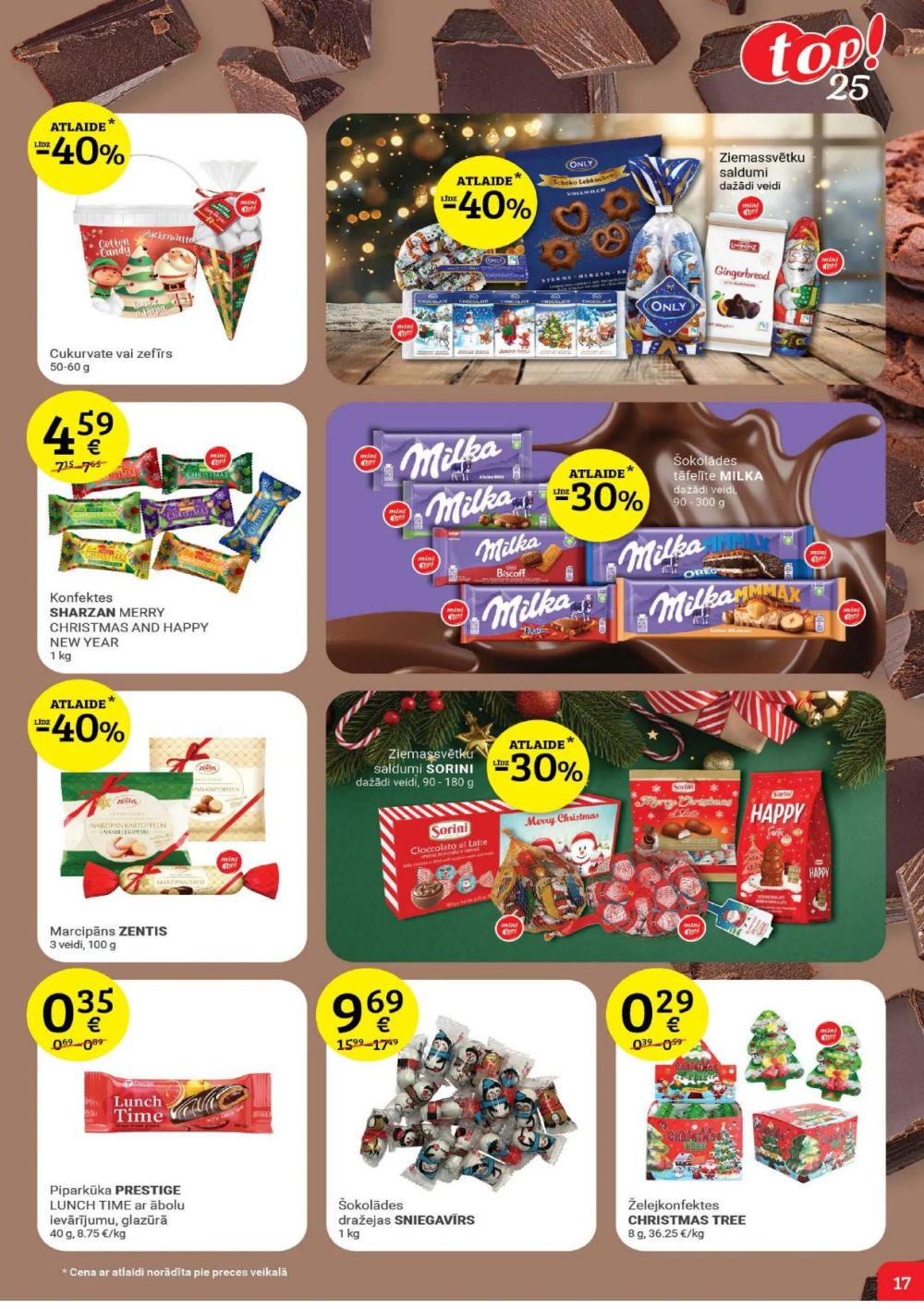 Publikācijas fotogrāfija