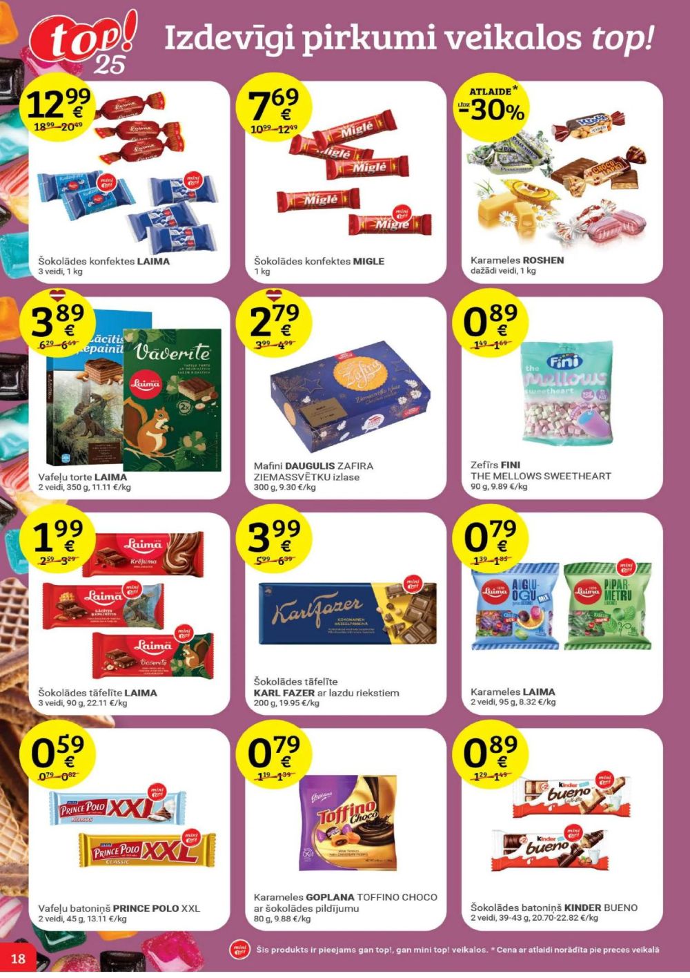 Publikācijas fotogrāfija