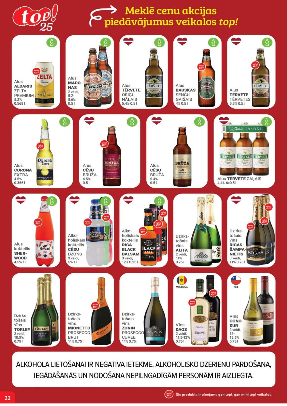 Publikācijas fotogrāfija