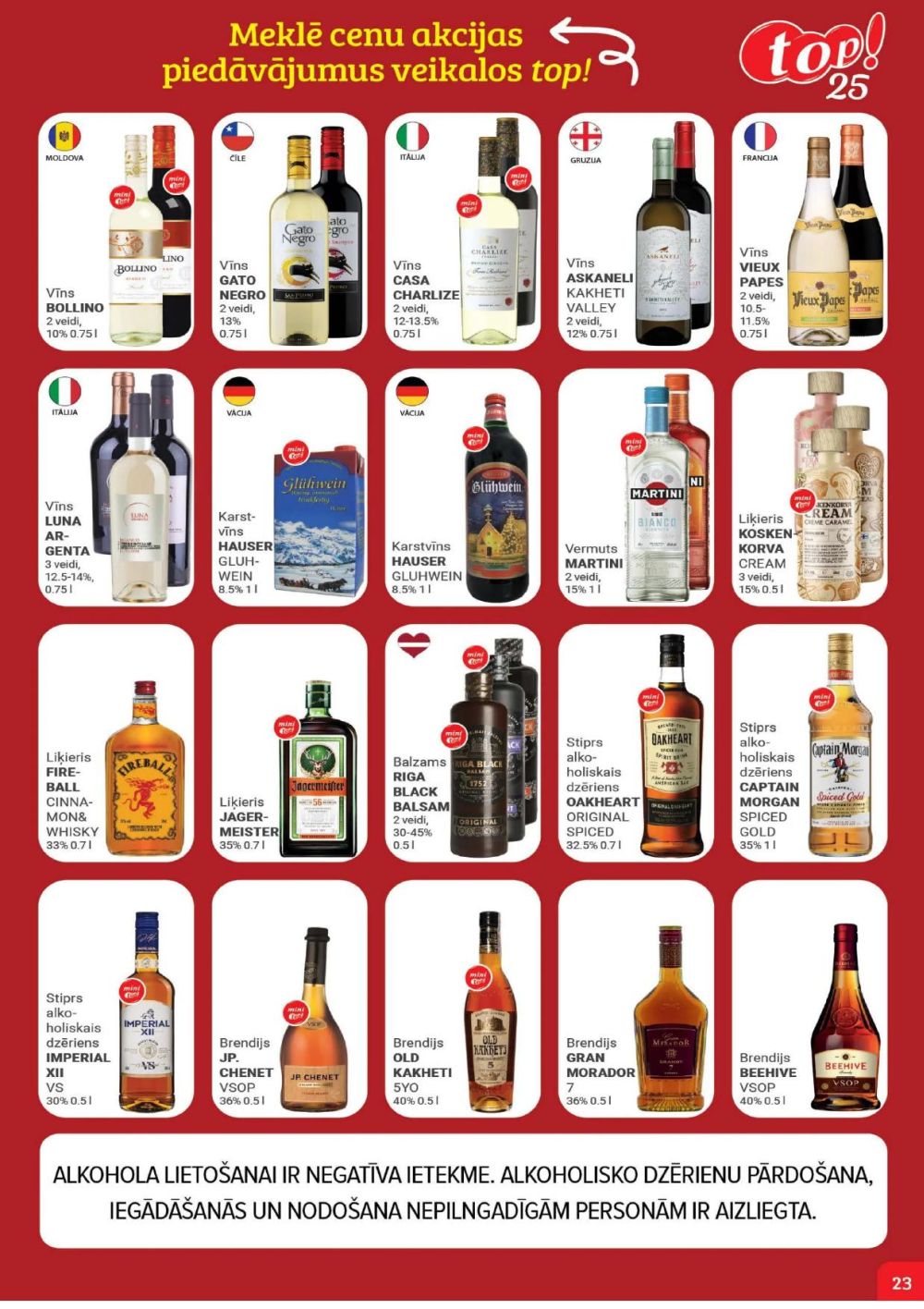 Publikācijas fotogrāfija