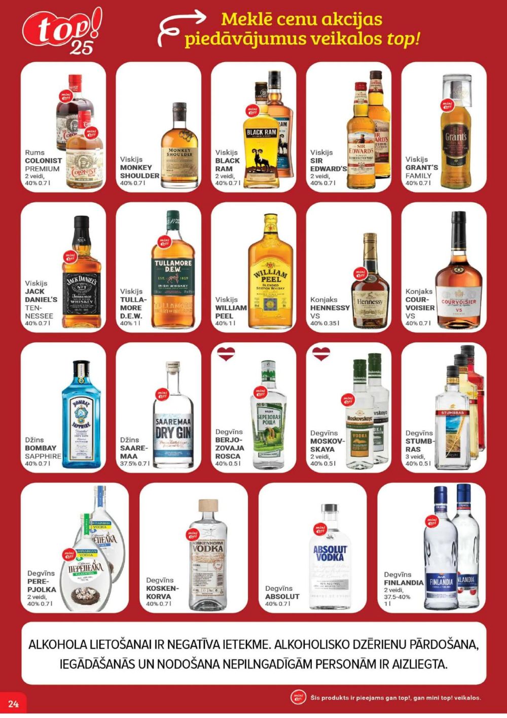 Publikācijas fotogrāfija