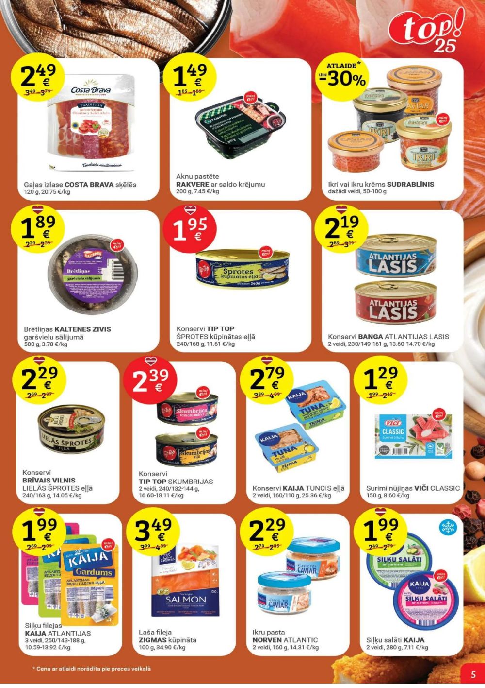 Publikācijas fotogrāfija