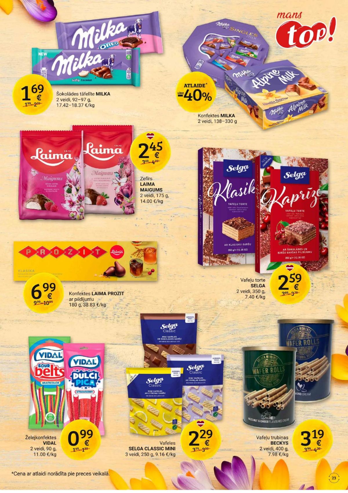 Publikācijas fotogrāfija