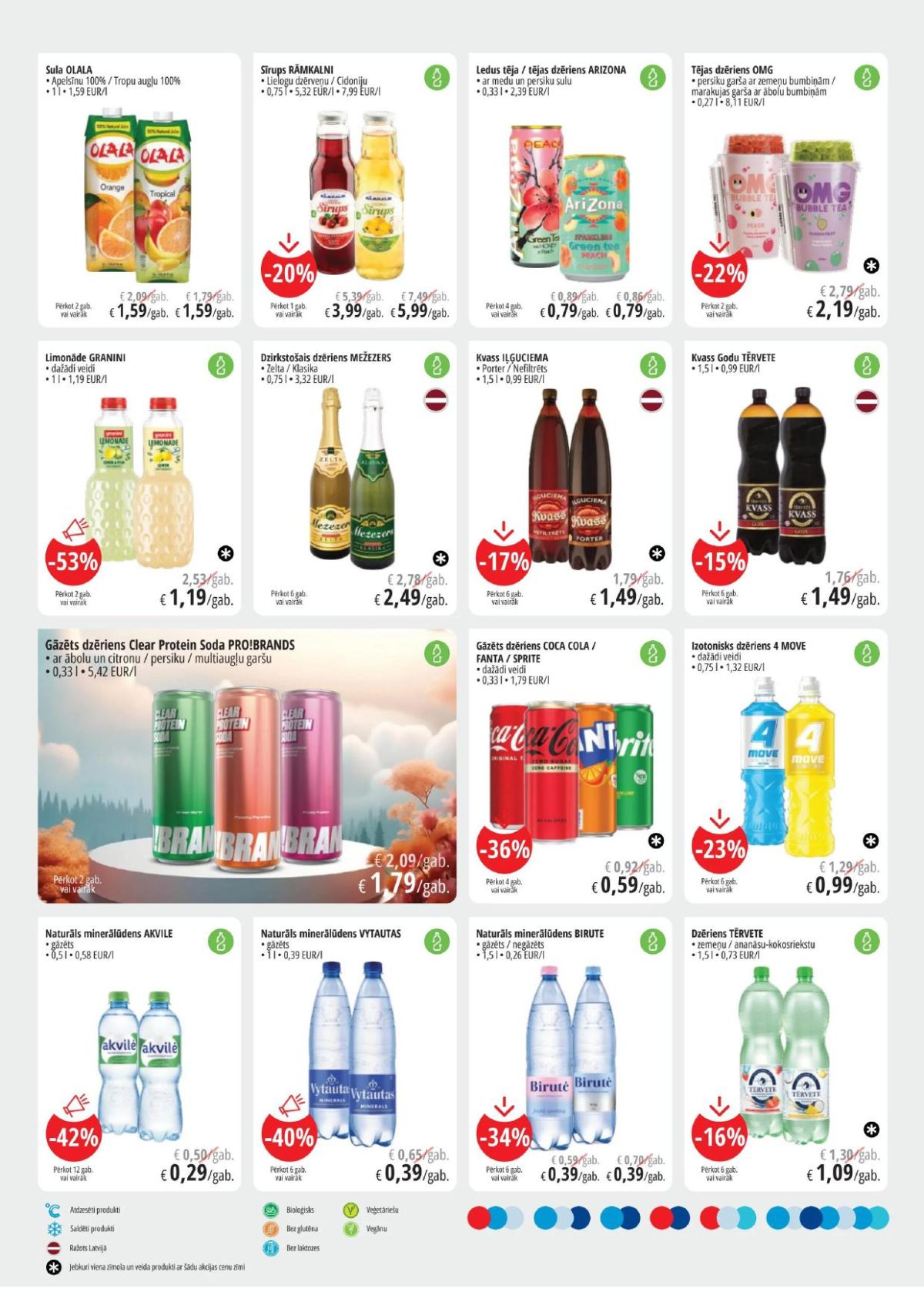 Publikācijas fotogrāfija