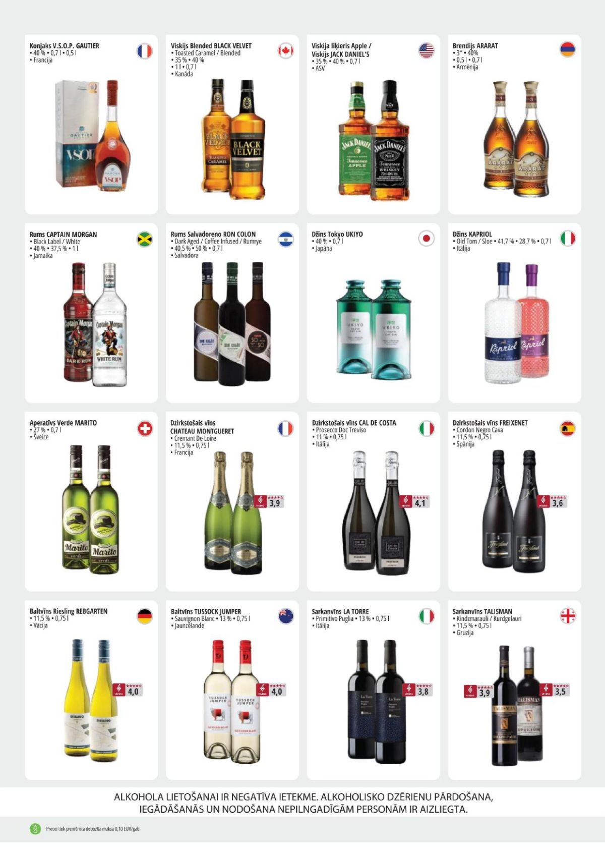 Publikācijas fotogrāfija