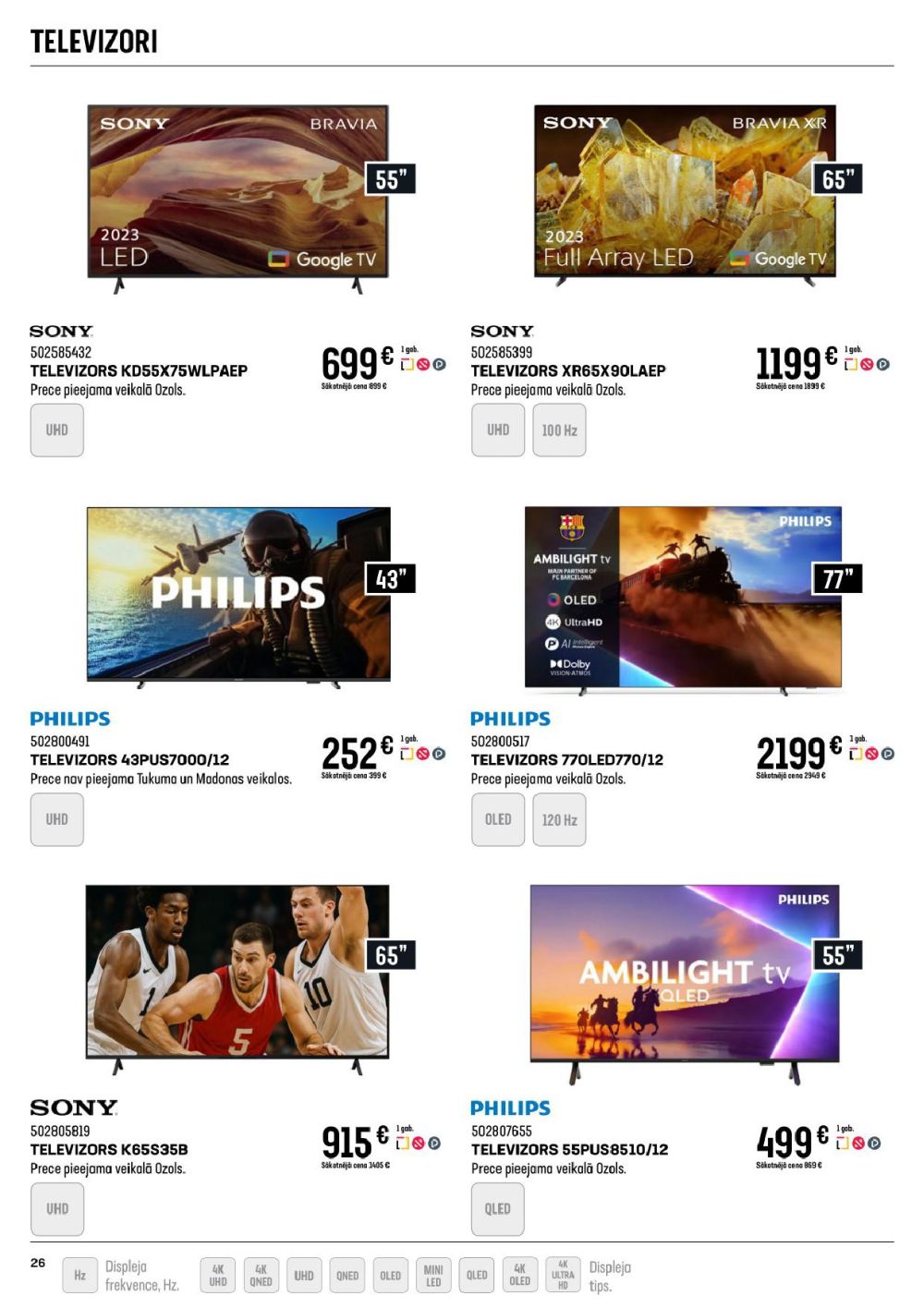 Publikācijas fotogrāfija