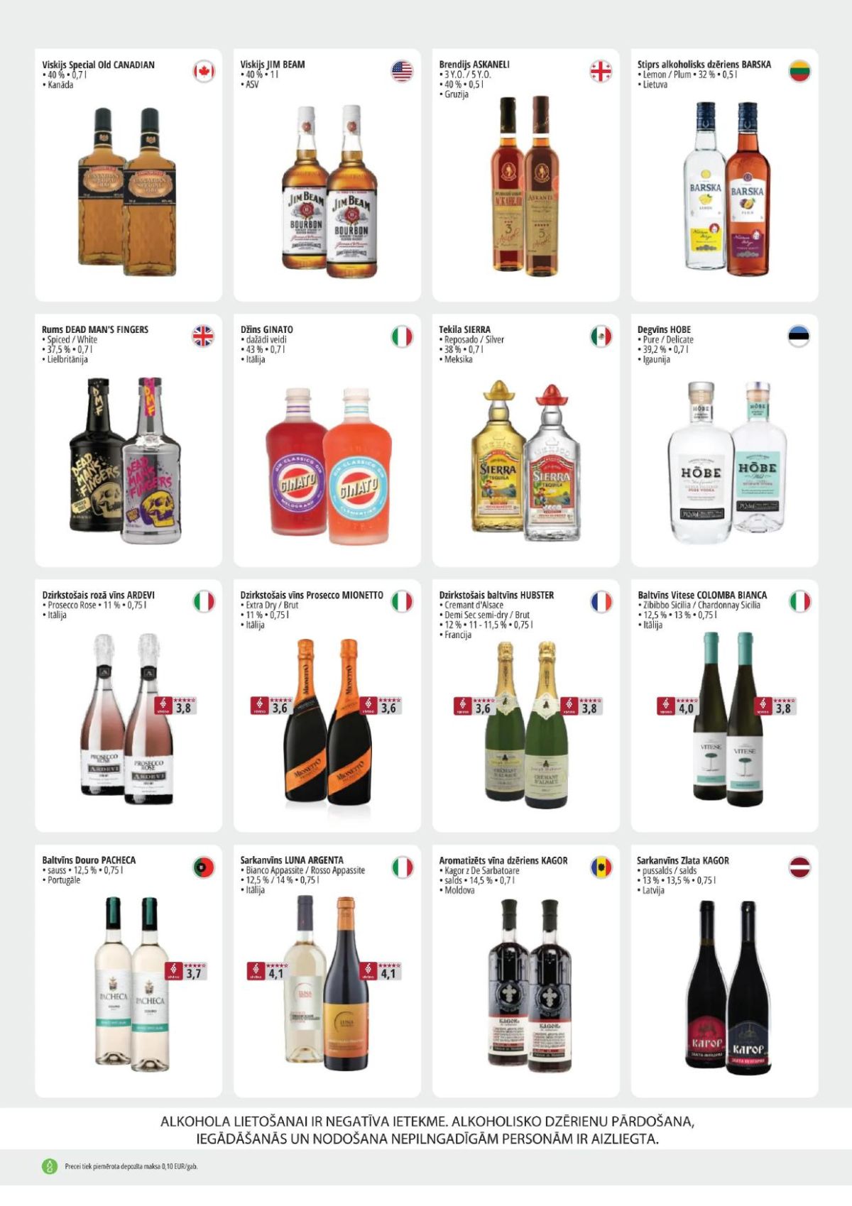 Publikācijas fotogrāfija