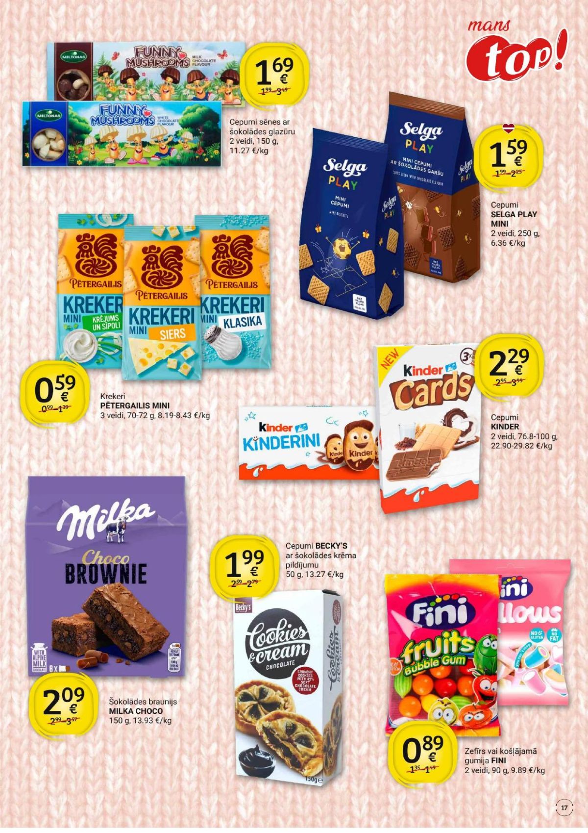 Publikācijas fotogrāfija