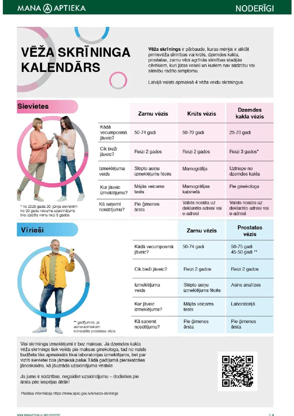 Publikācijas fotogrāfija