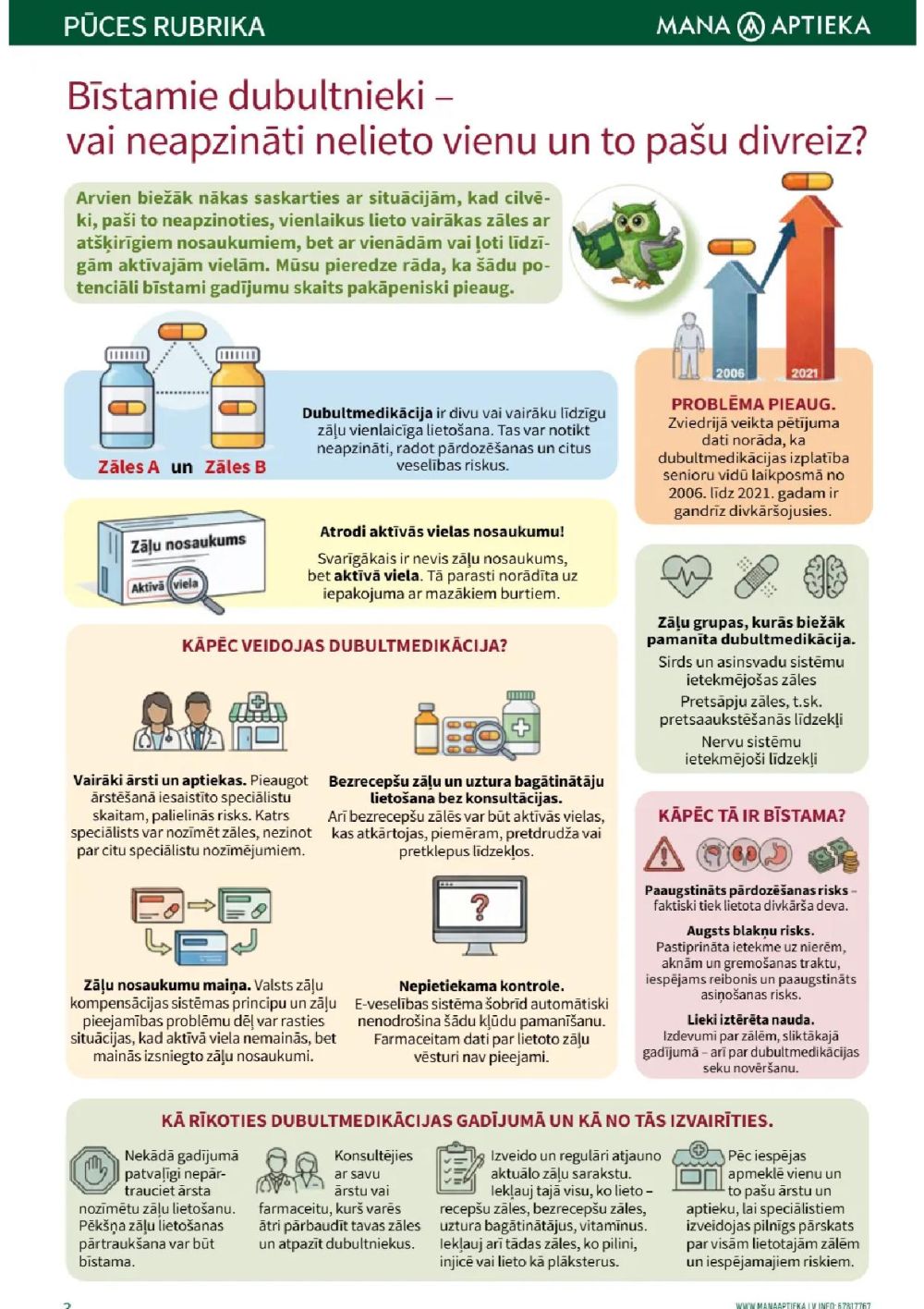 Publikācijas fotogrāfija