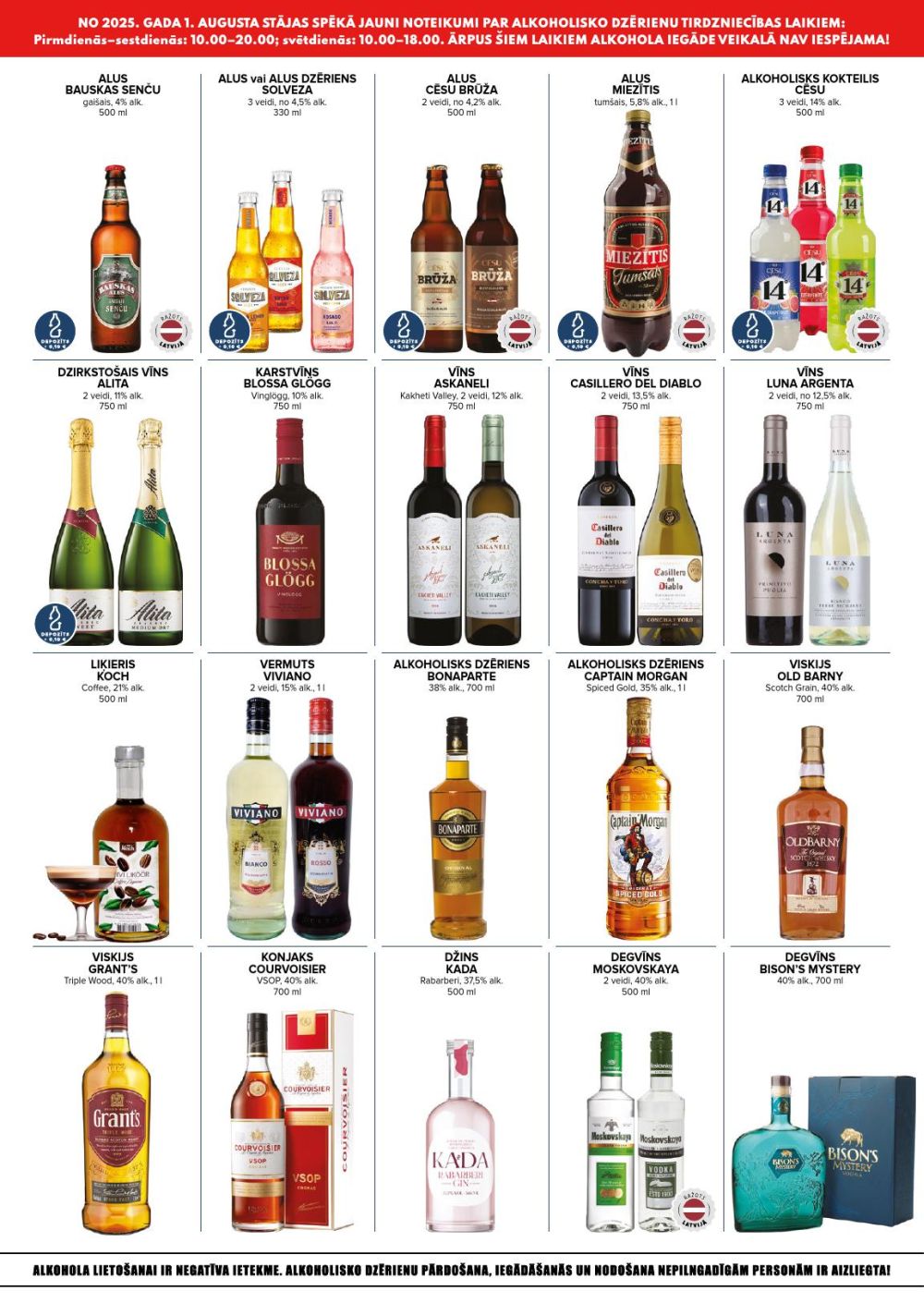 Publikācijas fotogrāfija