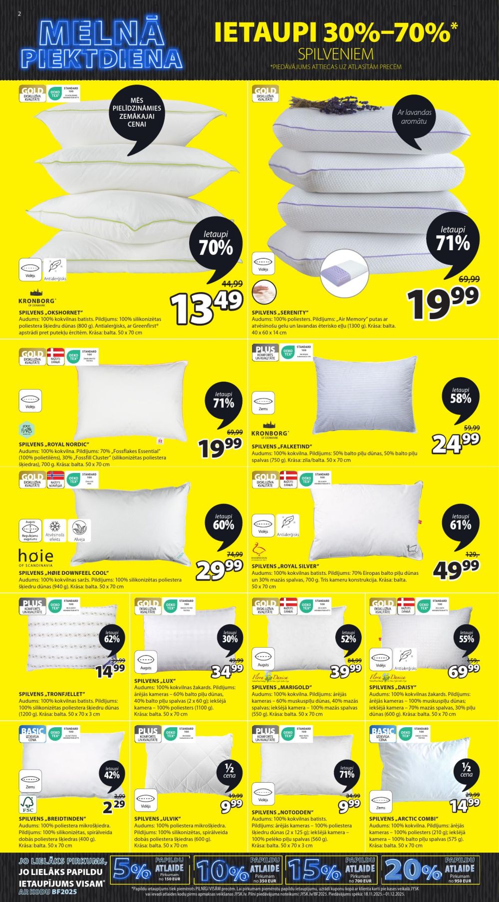 Publikācijas fotogrāfija