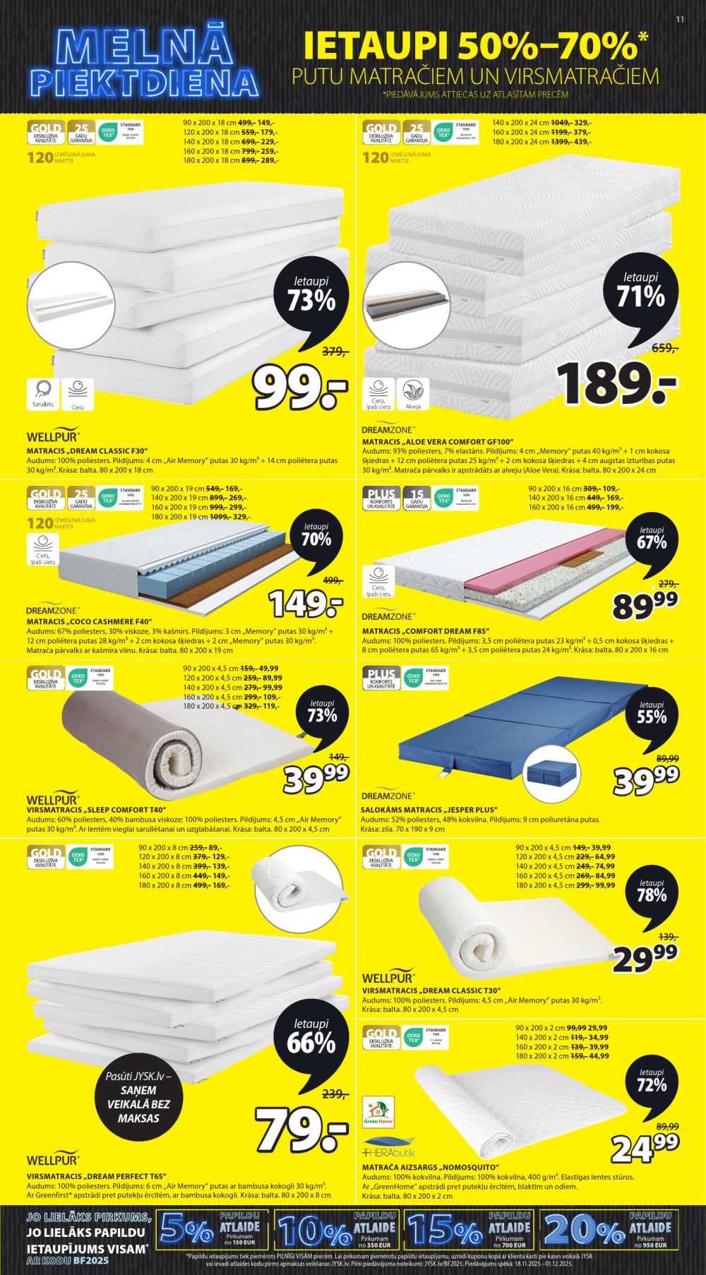 Publikācijas fotogrāfija