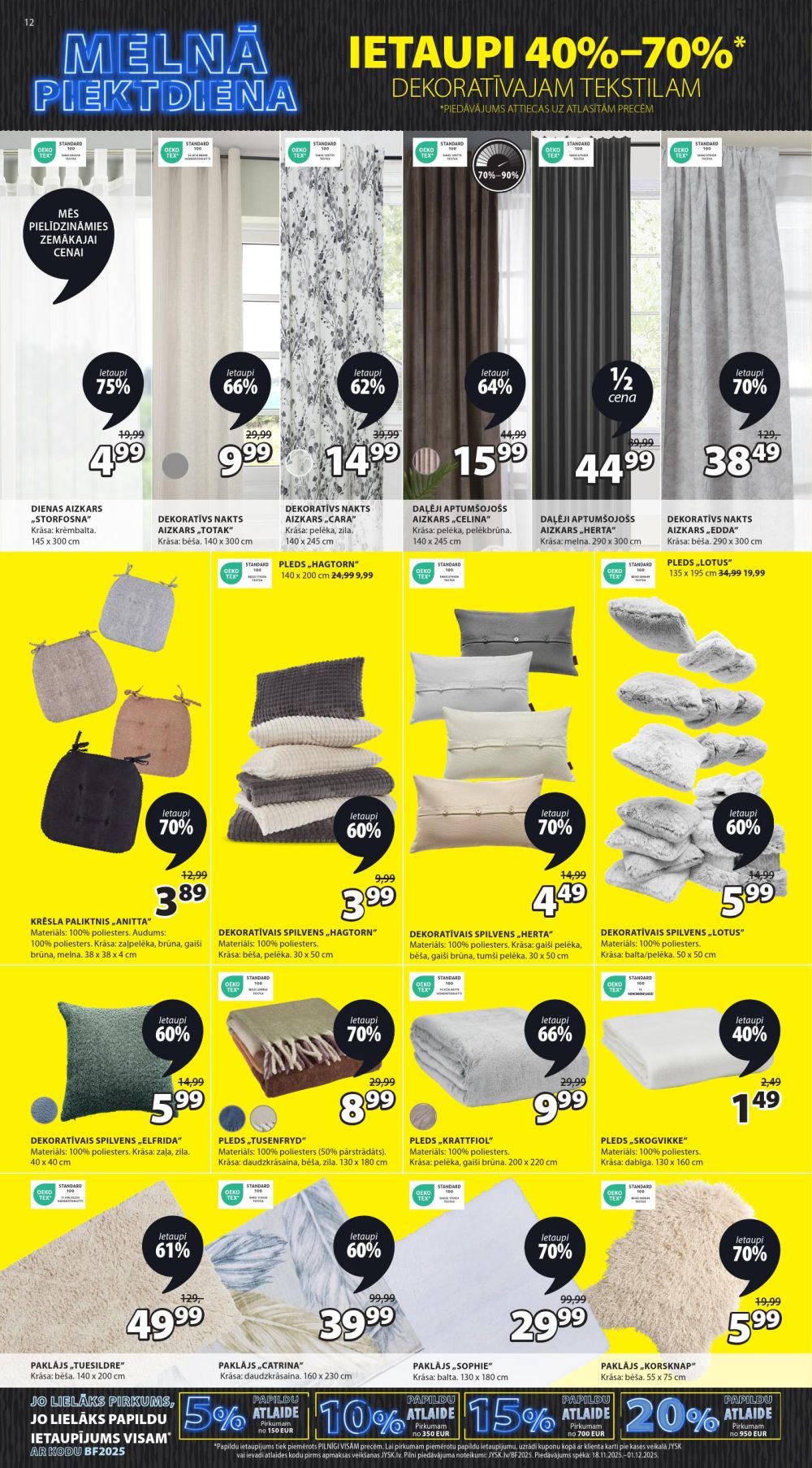 Publikācijas fotogrāfija