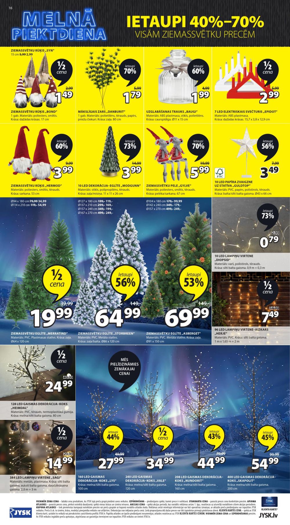 Publikācijas fotogrāfija