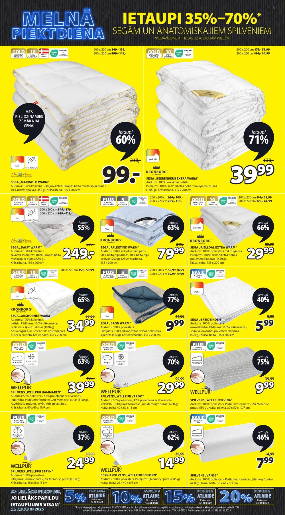 Publikācijas fotogrāfija