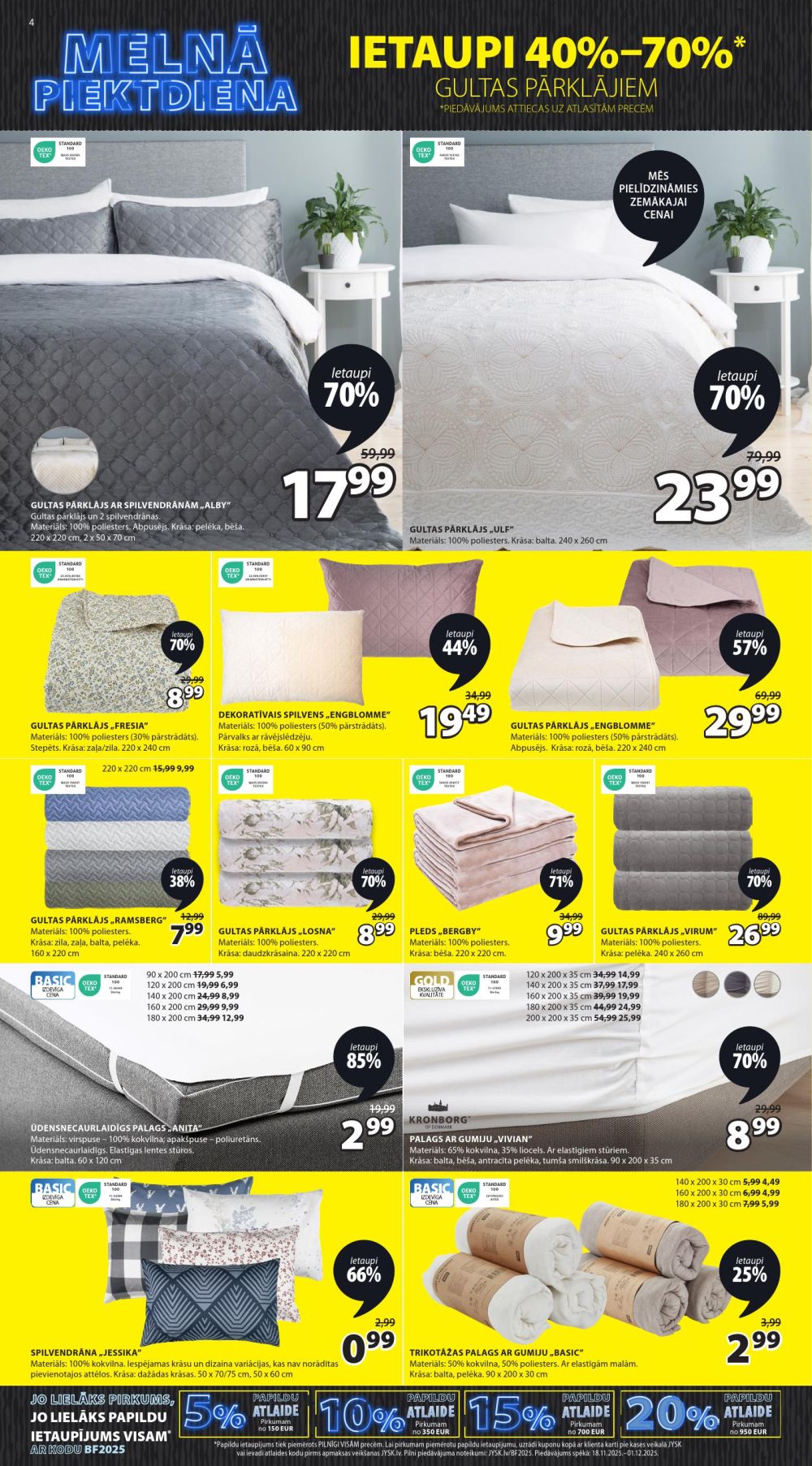 Publikācijas fotogrāfija