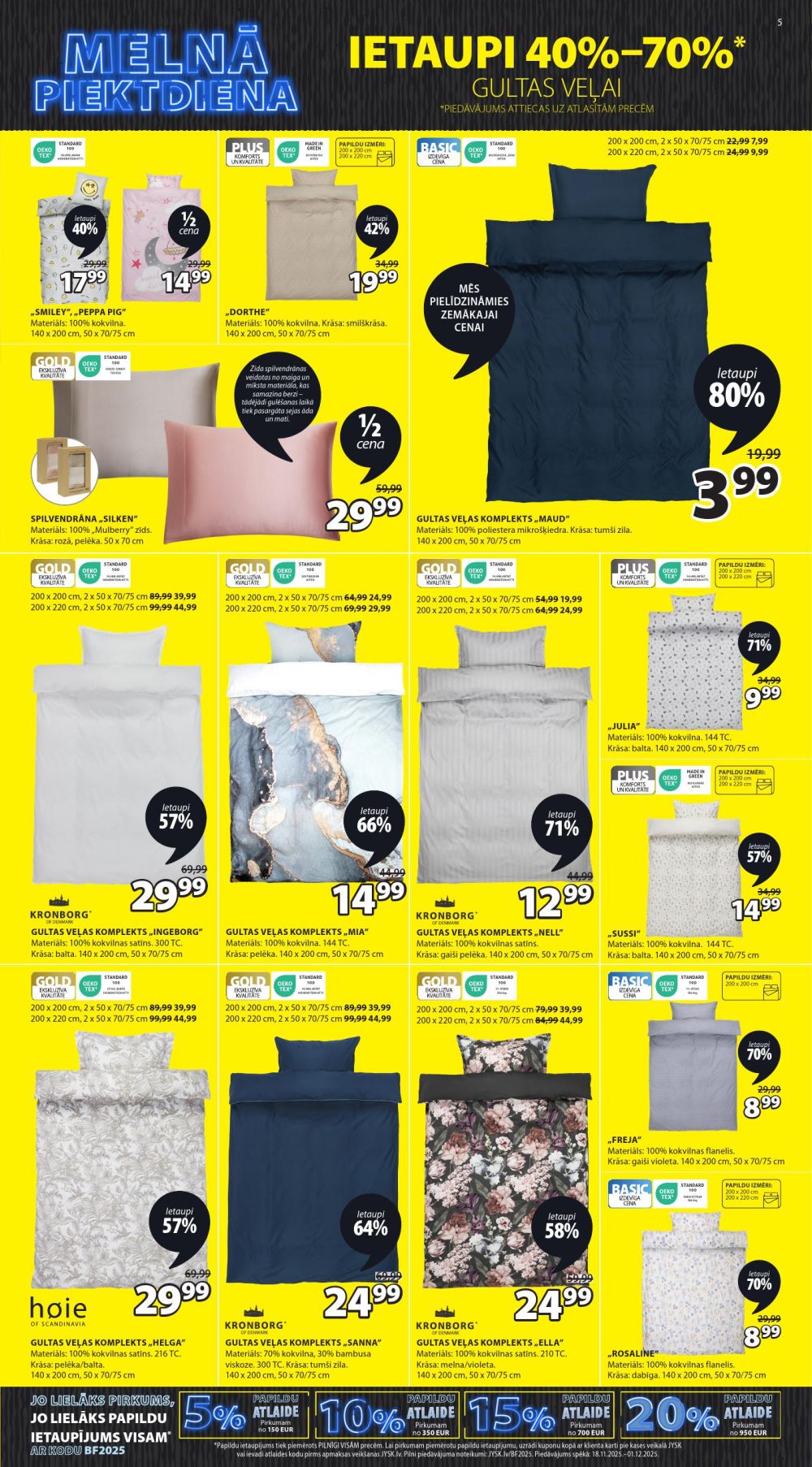 Publikācijas fotogrāfija