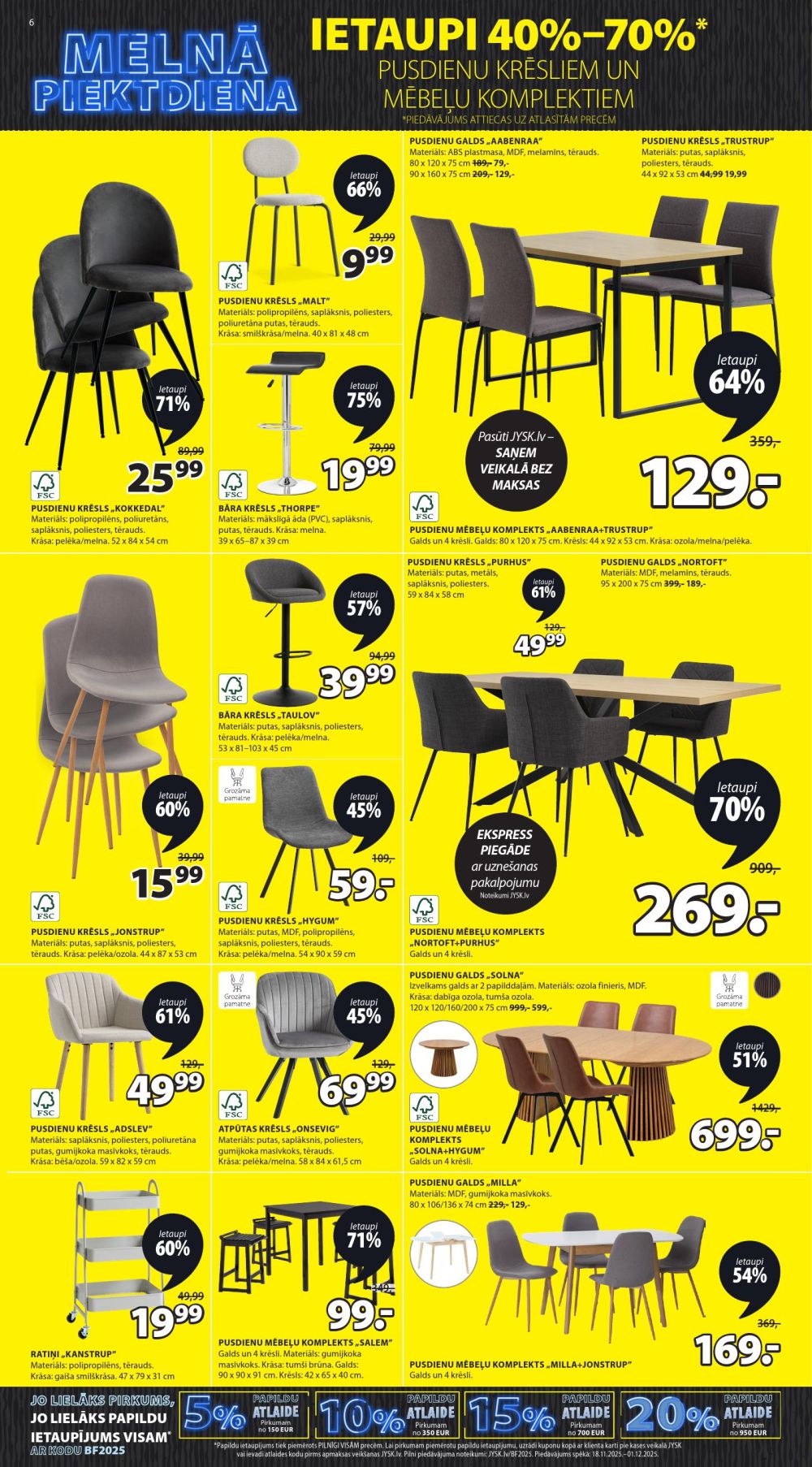 Publikācijas fotogrāfija