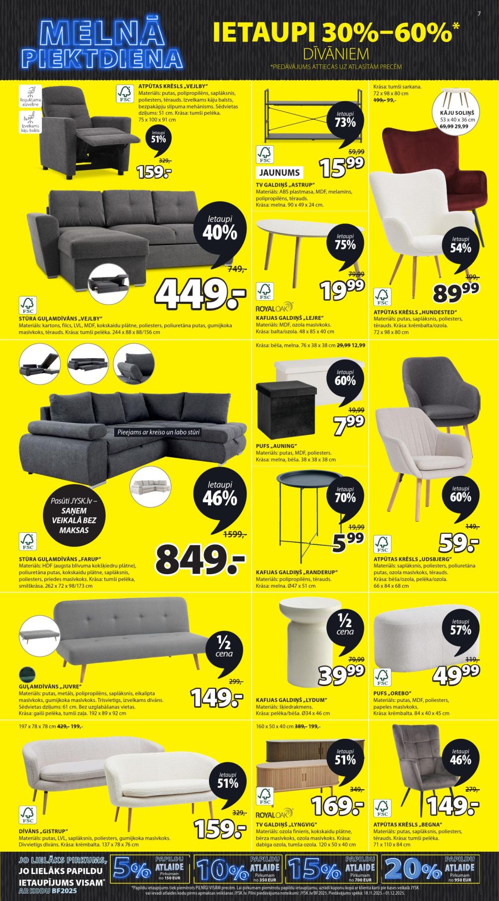 Publikācijas fotogrāfija