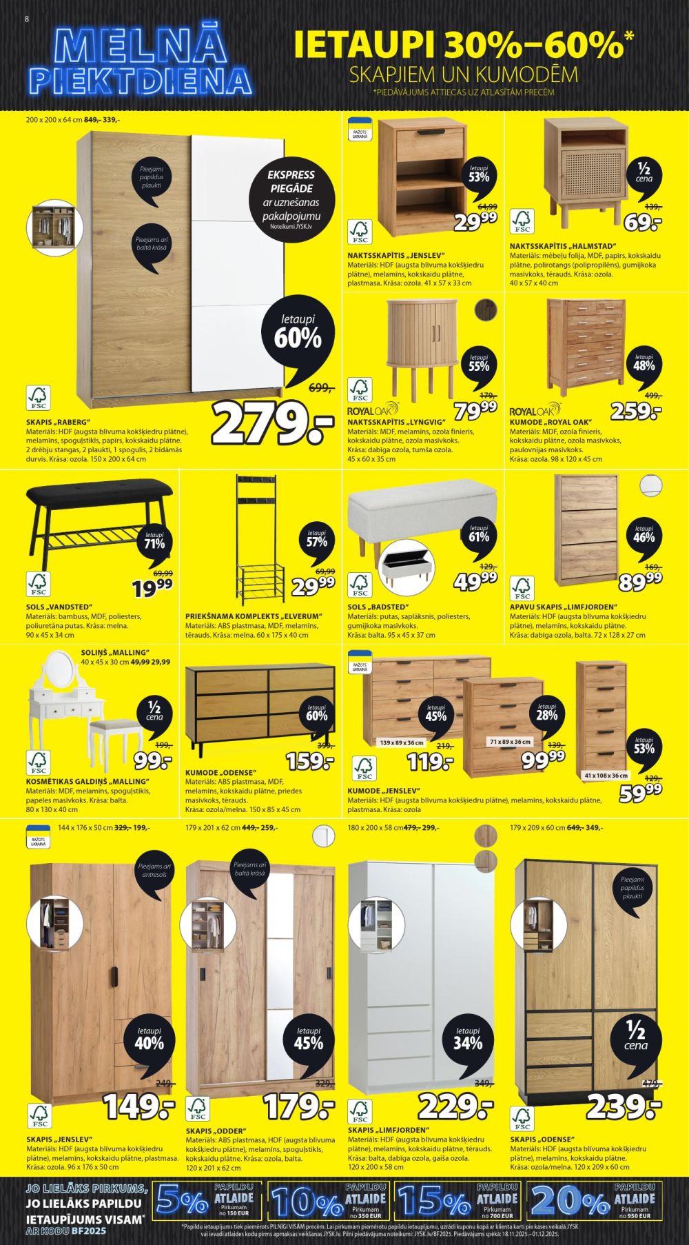 Publikācijas fotogrāfija