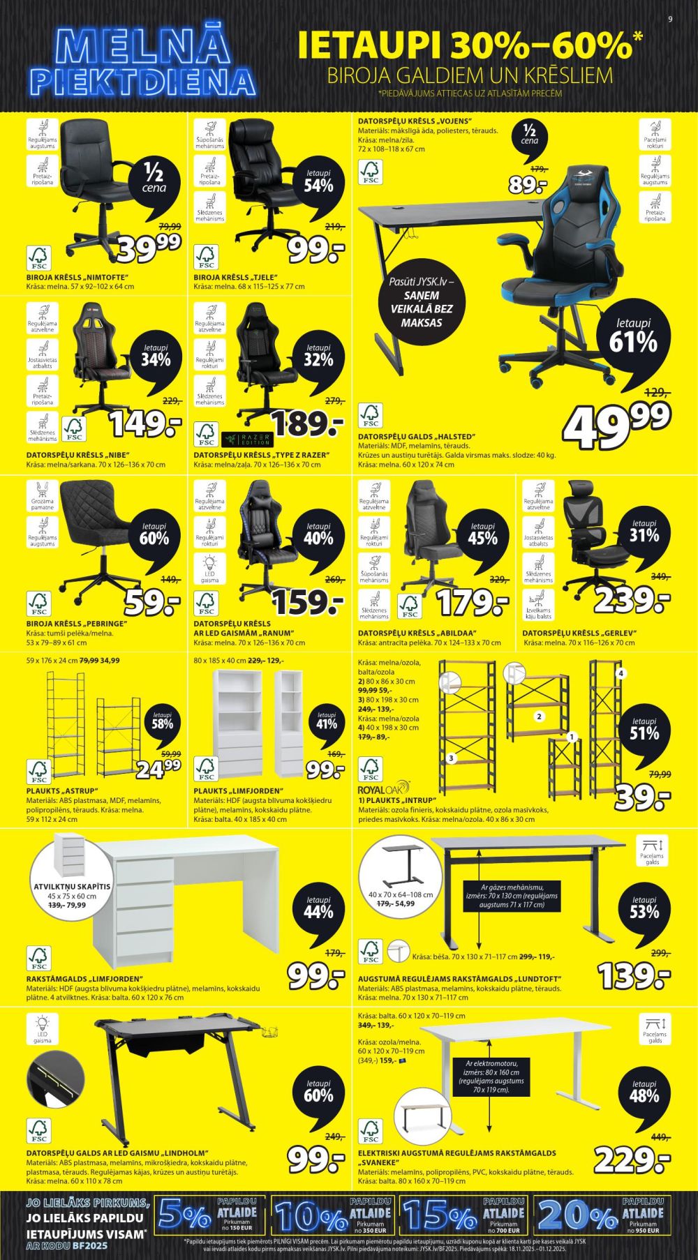 Publikācijas fotogrāfija