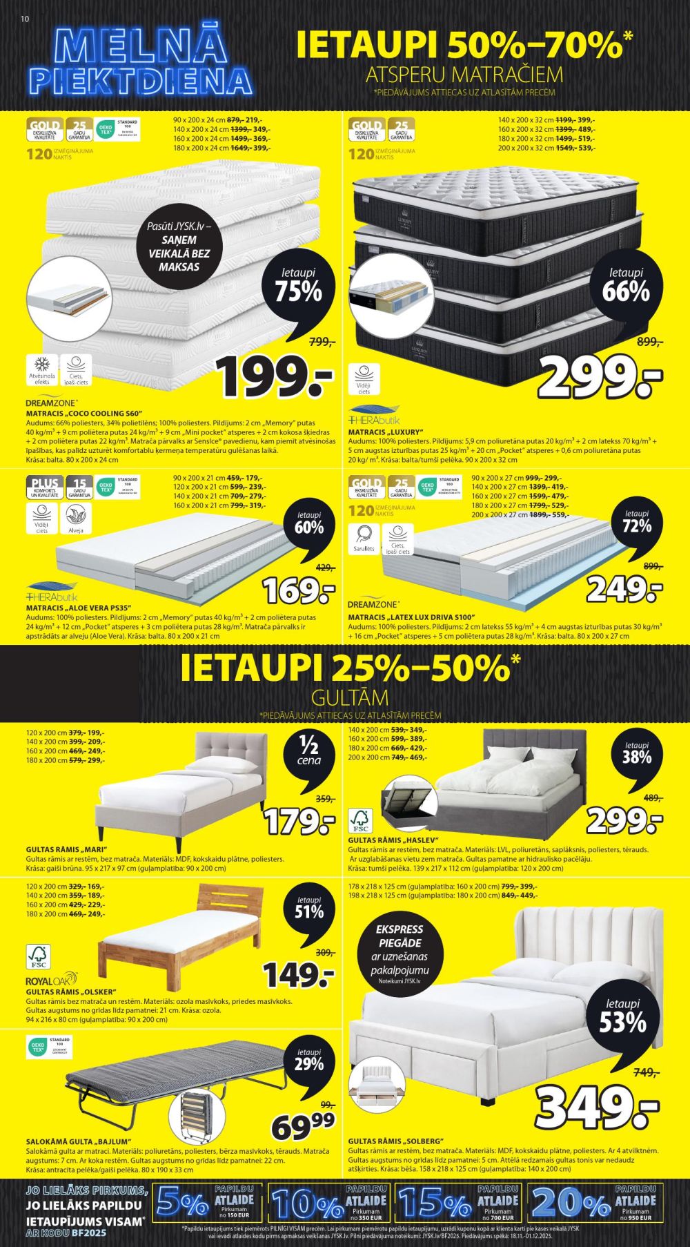 Publikācijas fotogrāfija