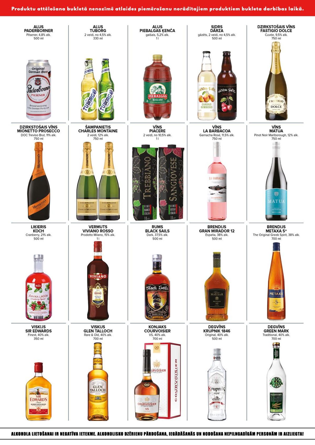 Publikācijas fotogrāfija