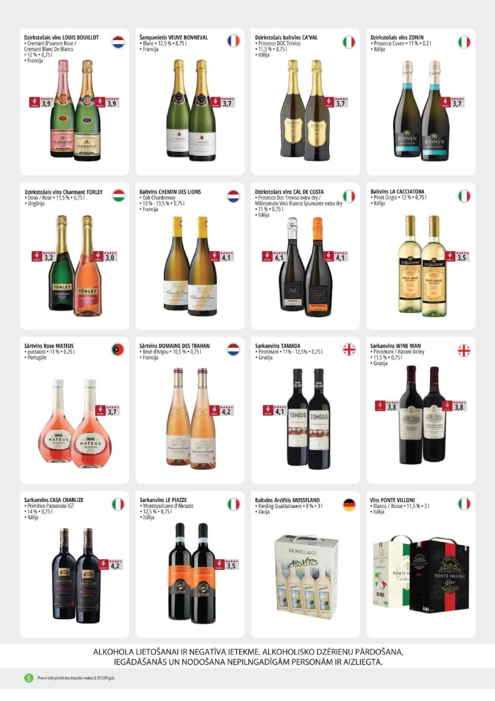 Publikācijas fotogrāfija