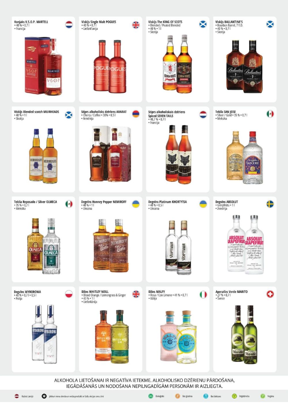 Publikācijas fotogrāfija