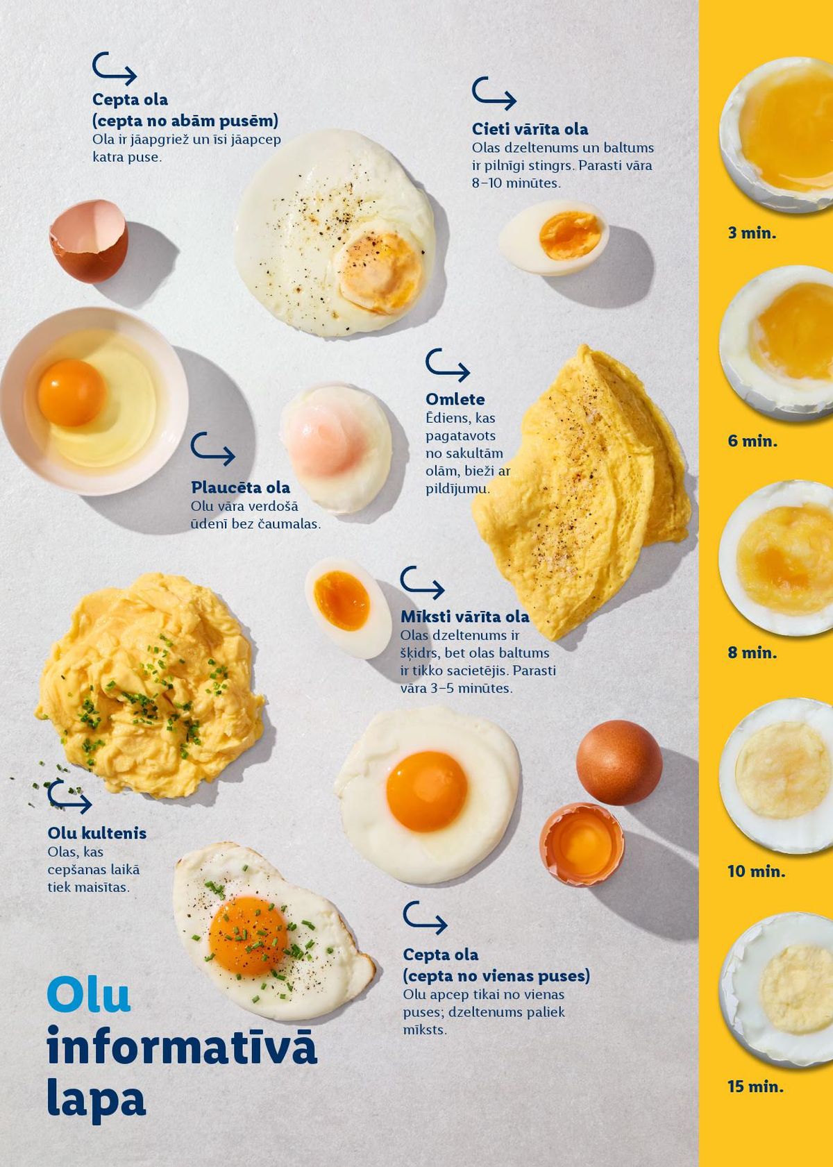 Publikācijas fotogrāfija