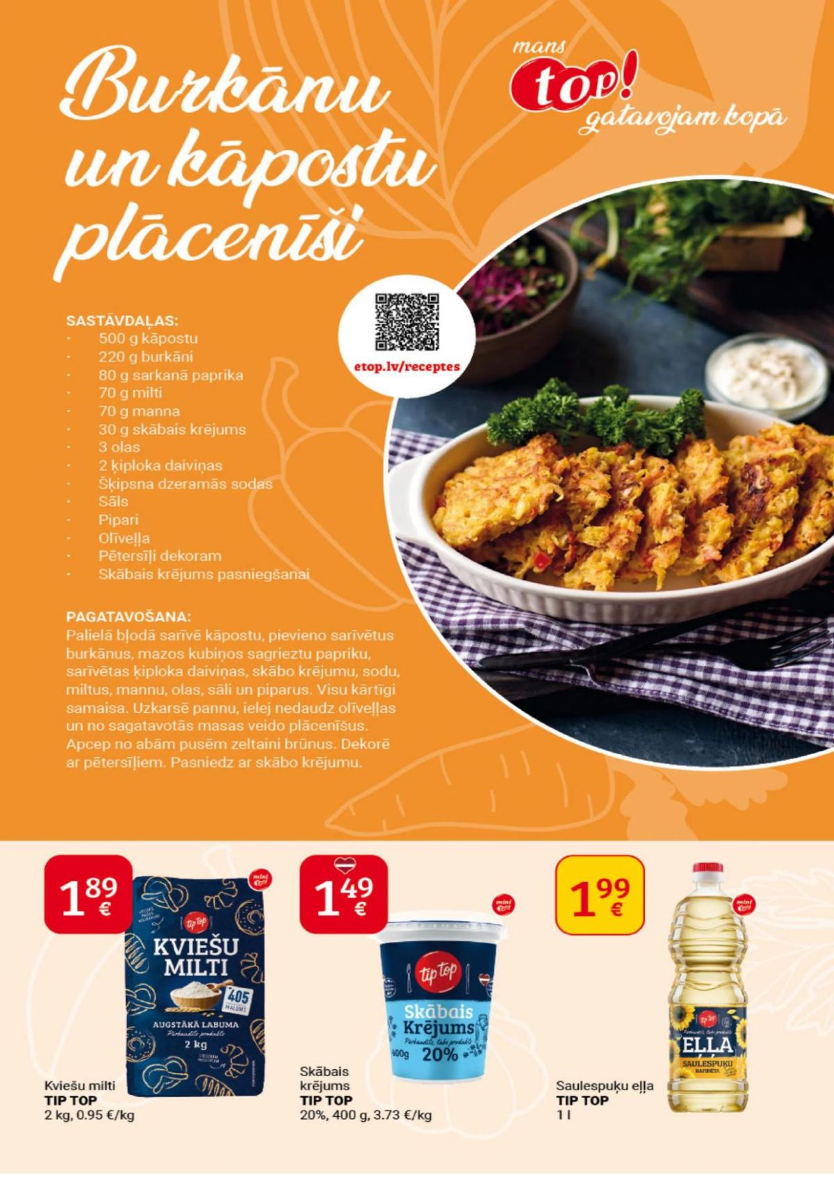 Publikācijas fotogrāfija