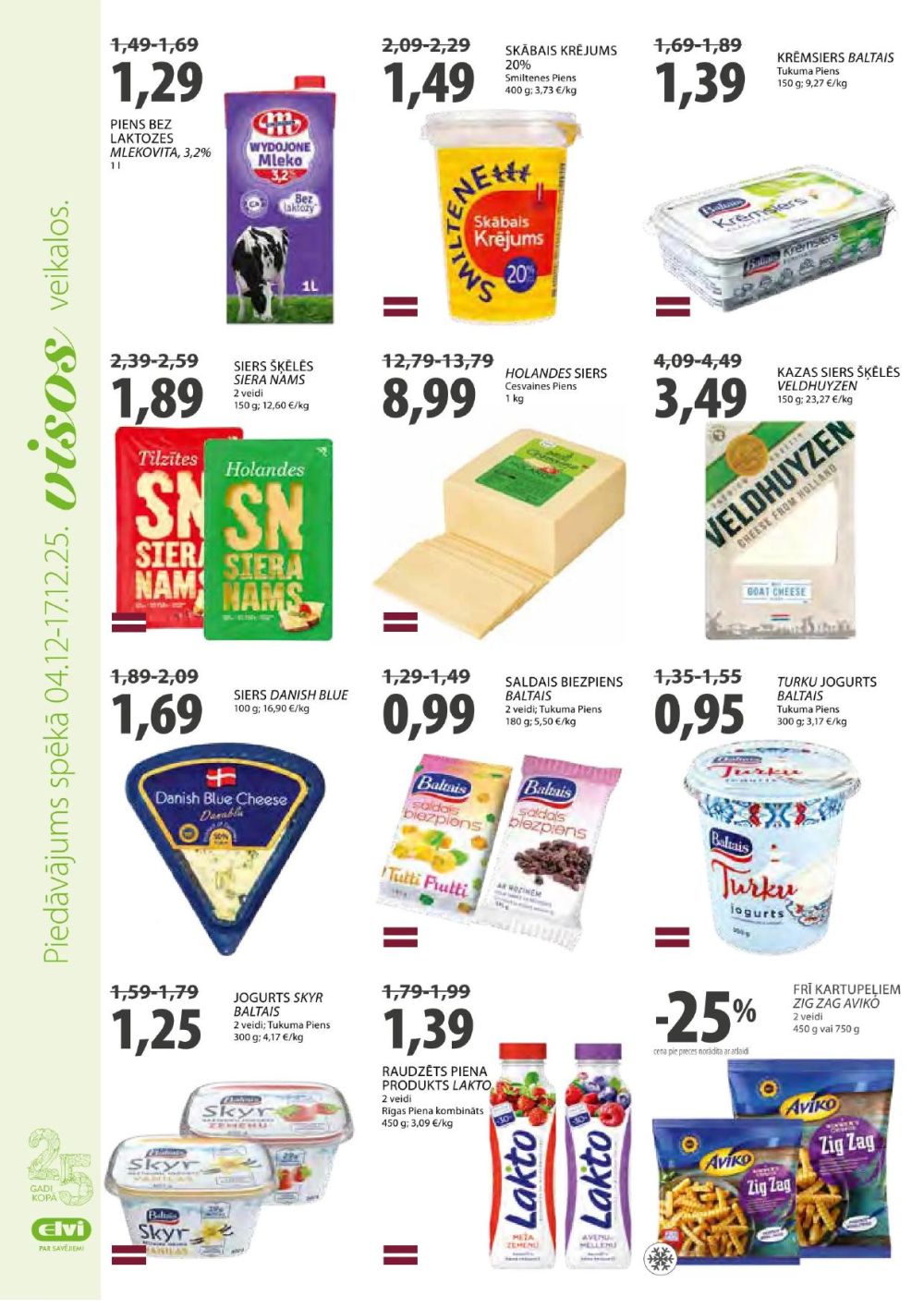 Publikācijas fotogrāfija