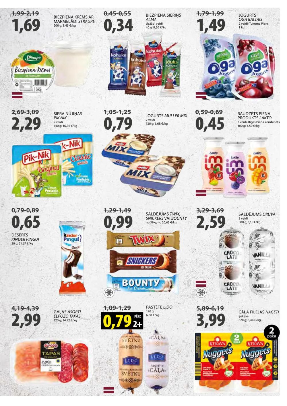 Publikācijas fotogrāfija