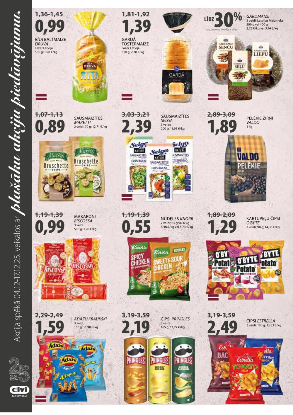 Publikācijas fotogrāfija