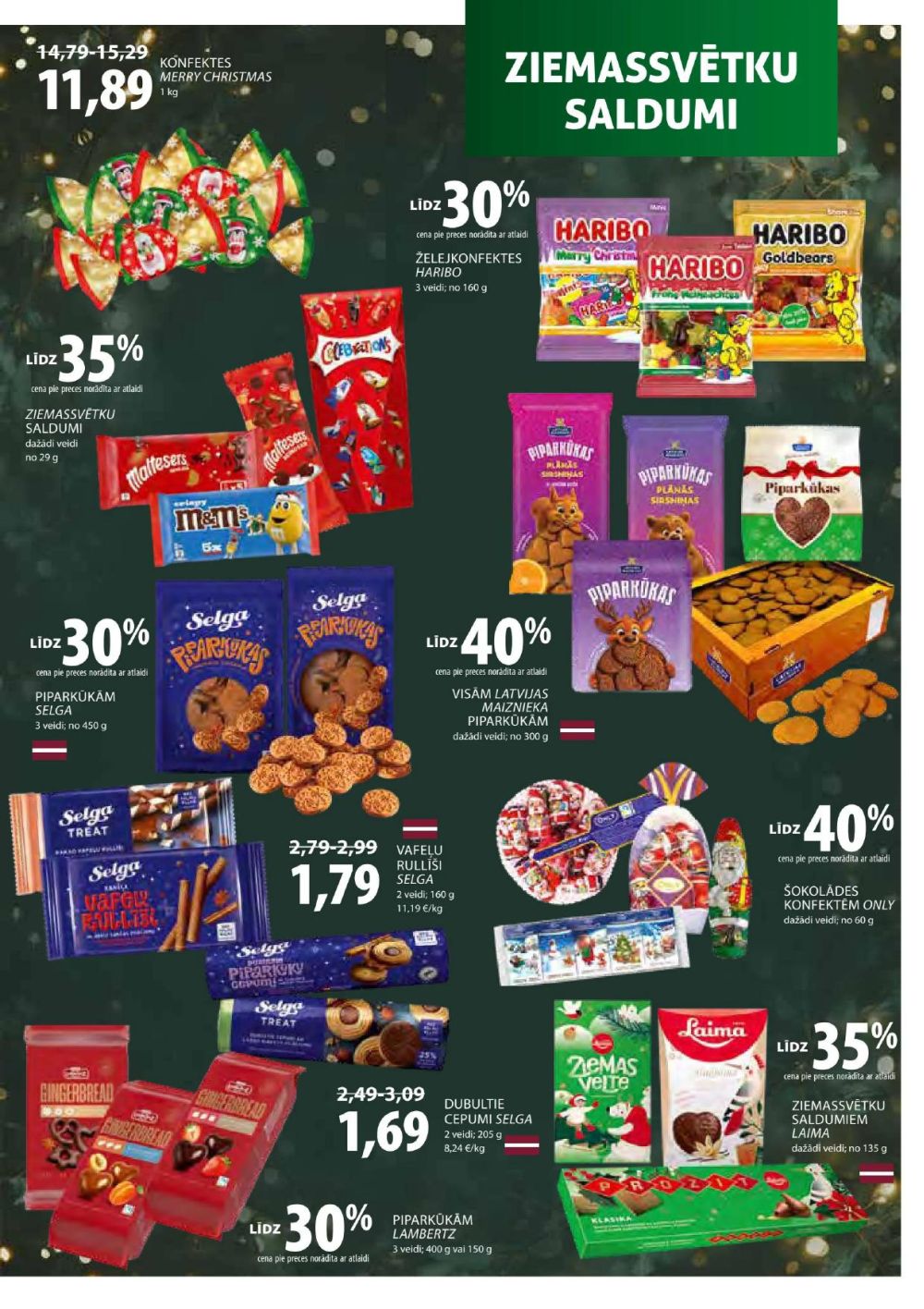 Publikācijas fotogrāfija