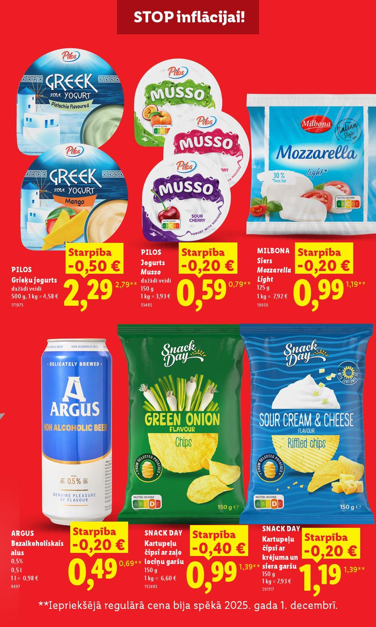 Publikācijas fotogrāfija